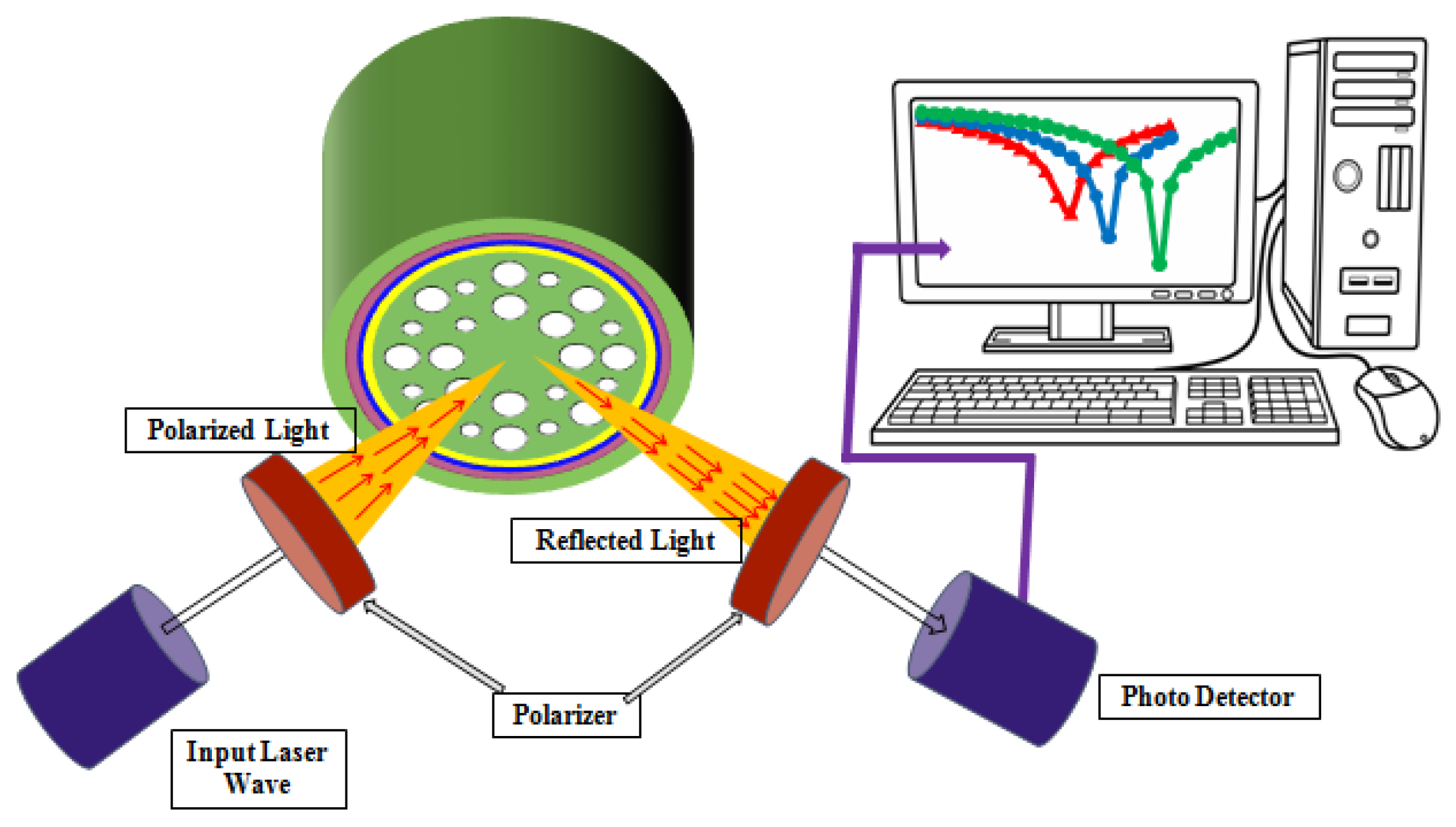 Micromachines 14 01191 g002