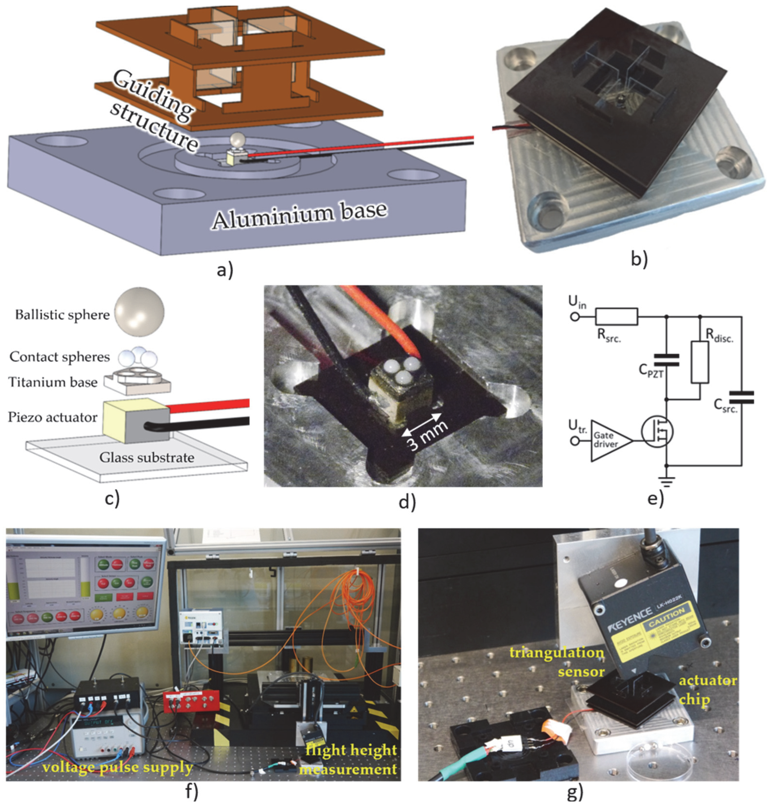 Micromachines 14 01192 g002