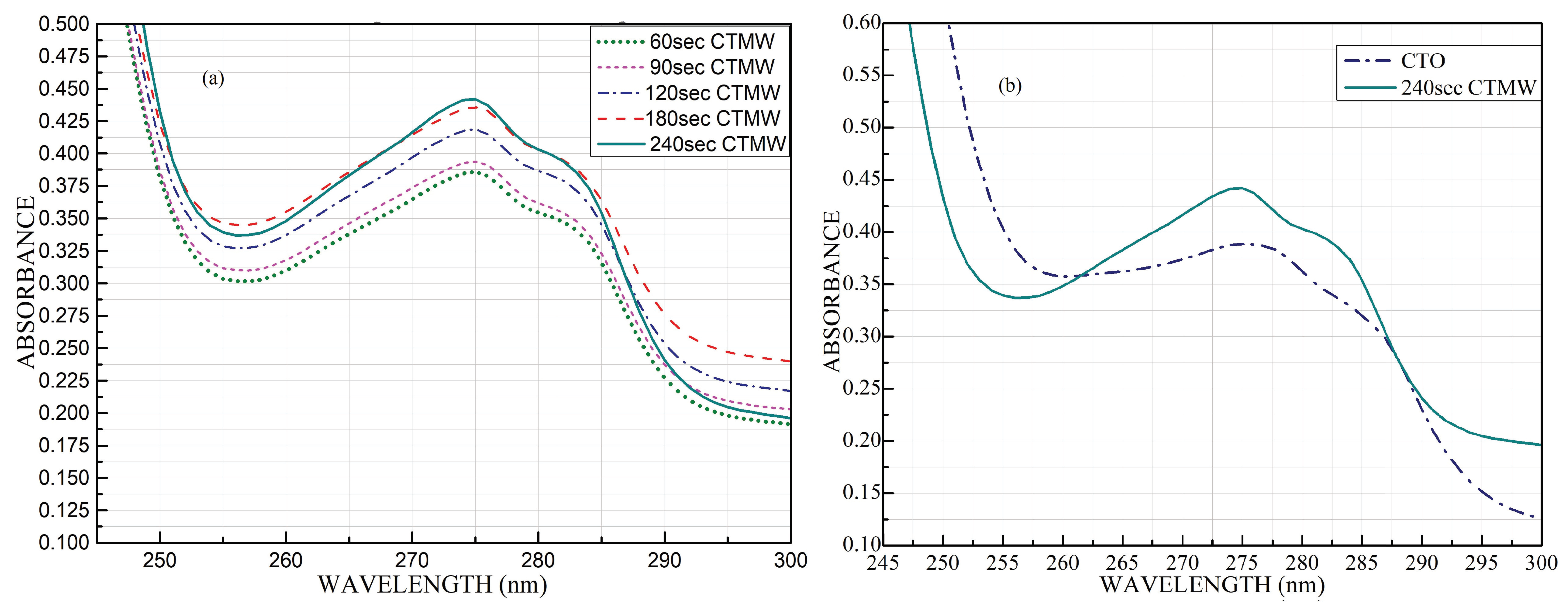 Micromachines 14 01194 g004 Micromachines 14 01194 g004