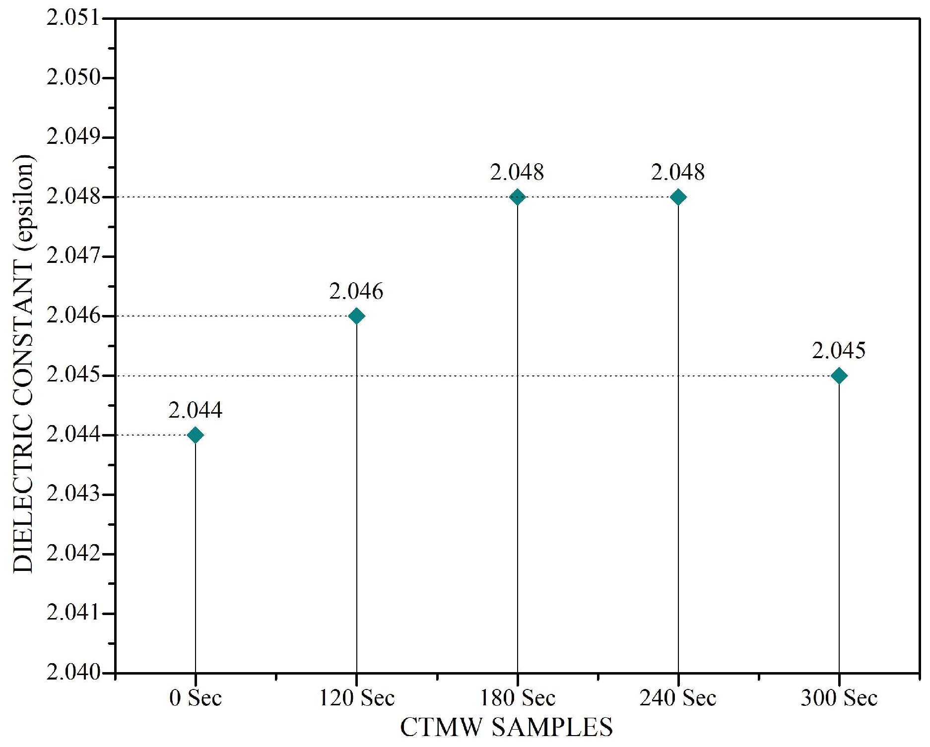 Micromachines 14 01194 g005 Micromachines 14 01194 g005