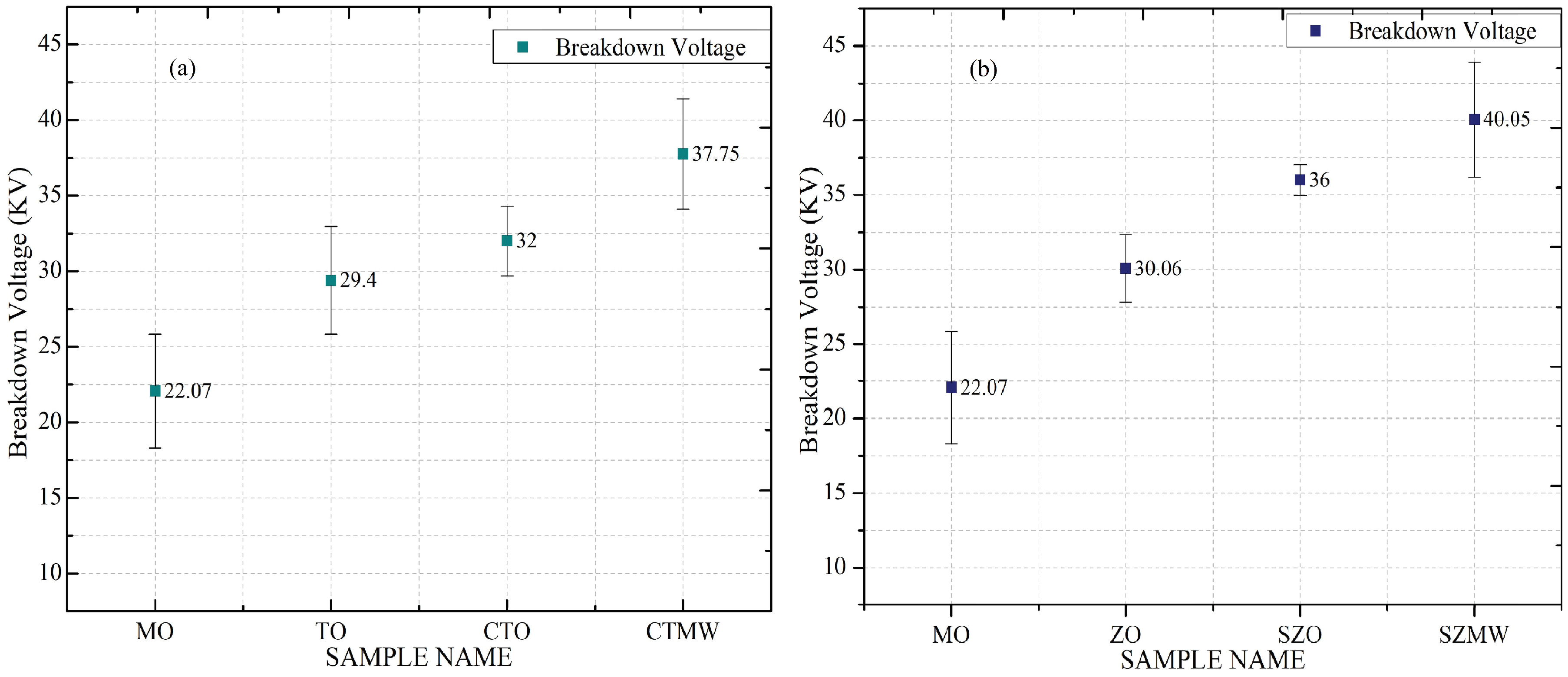 Micromachines 14 01194 g006 Micromachines 14 01194 g006