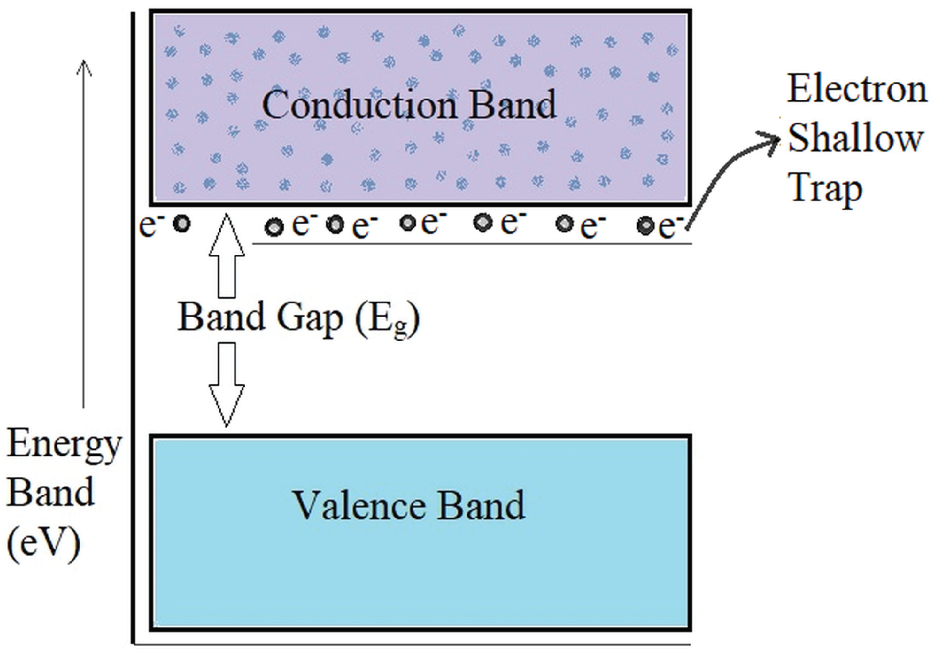 Micromachines 14 01194 g007 Micromachines 14 01194 g007