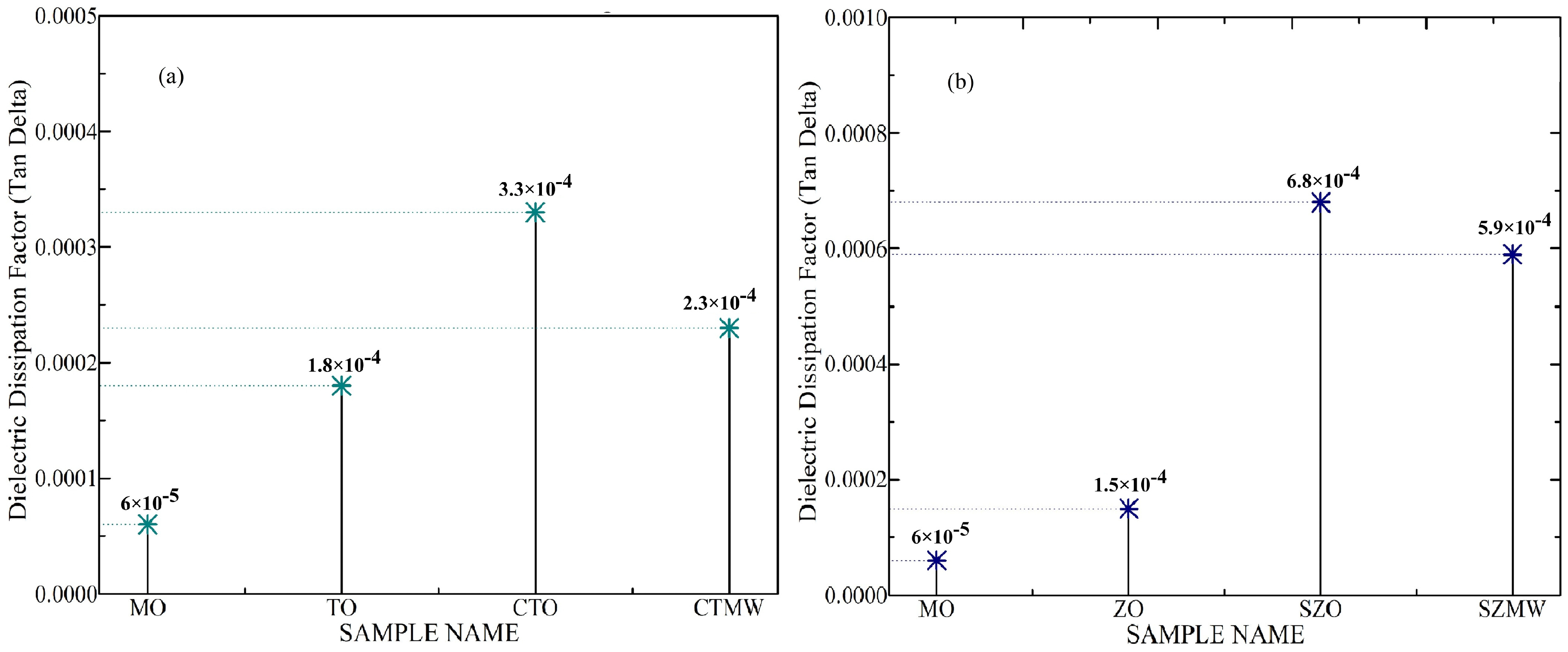 Micromachines 14 01194 g009 Micromachines 14 01194 g009