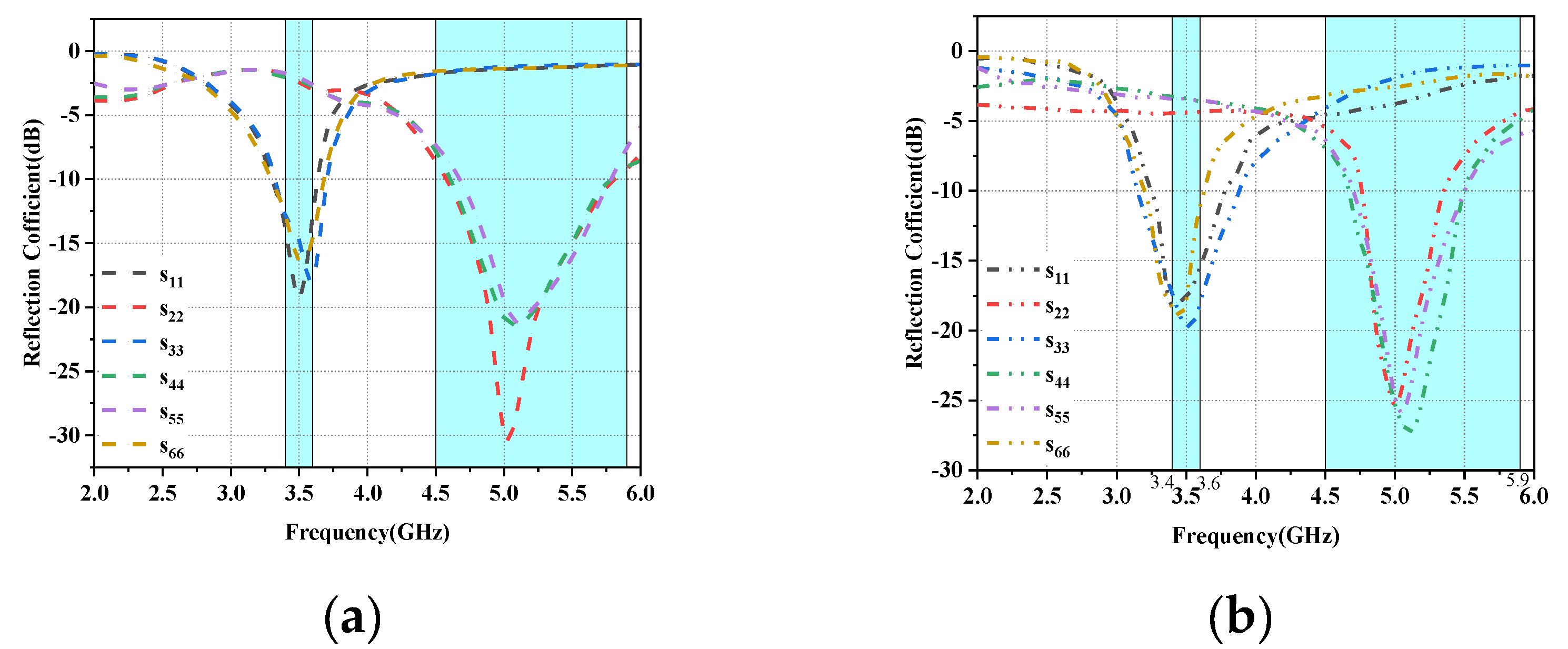 Micromachines 14 01196 g005 Micromachines 14 01196 g005
