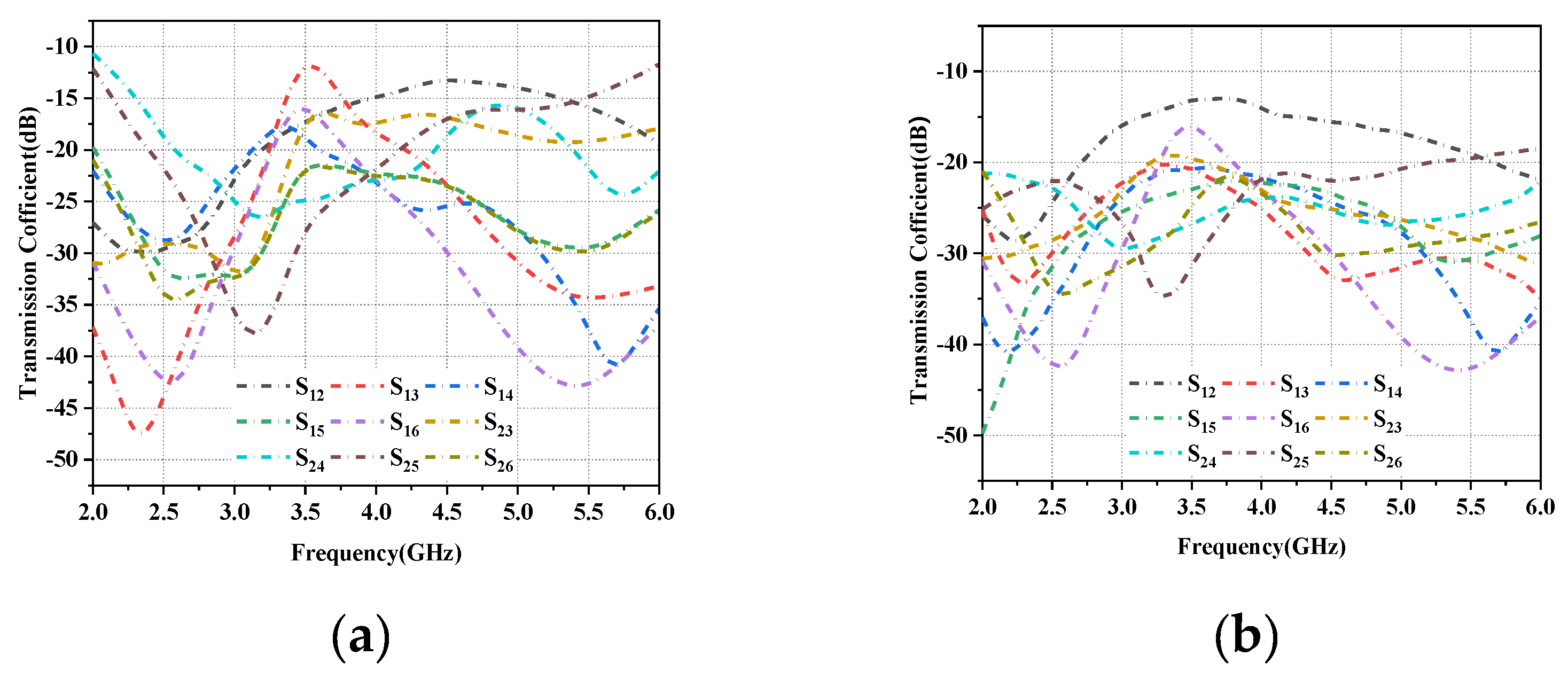 Micromachines 14 01196 g006 Micromachines 14 01196 g006