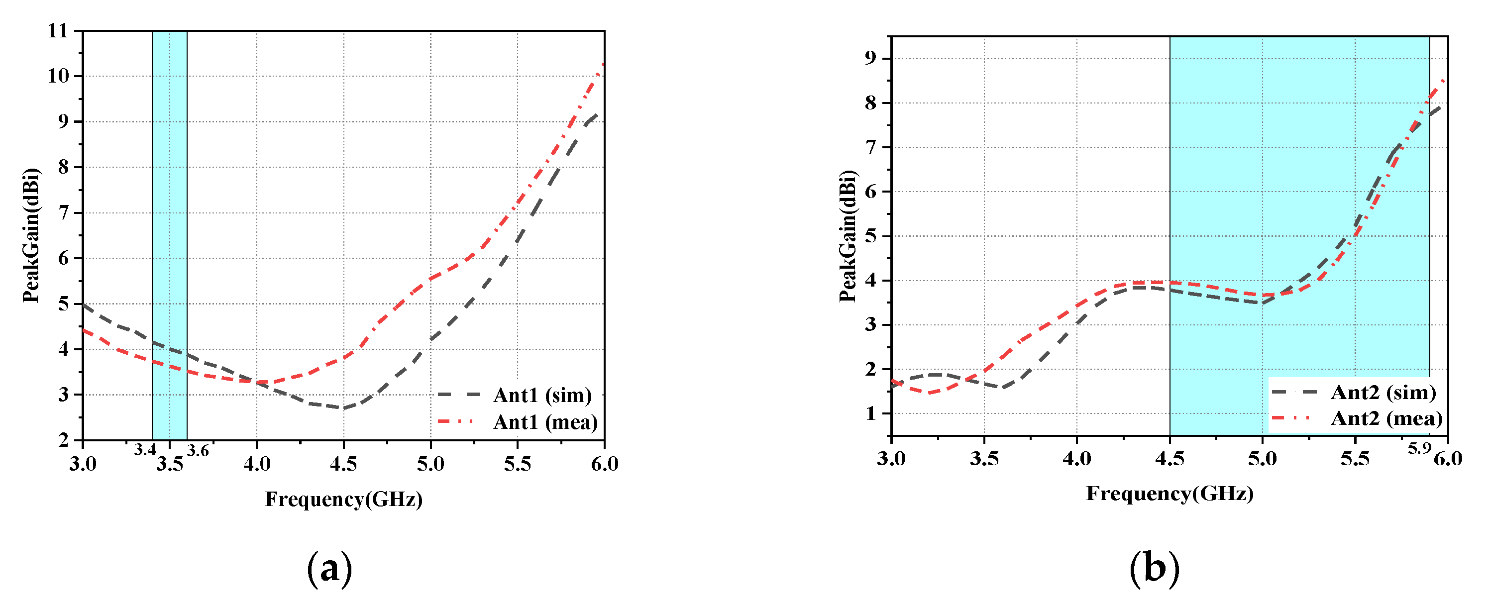 Micromachines 14 01196 g011 Micromachines 14 01196 g011
