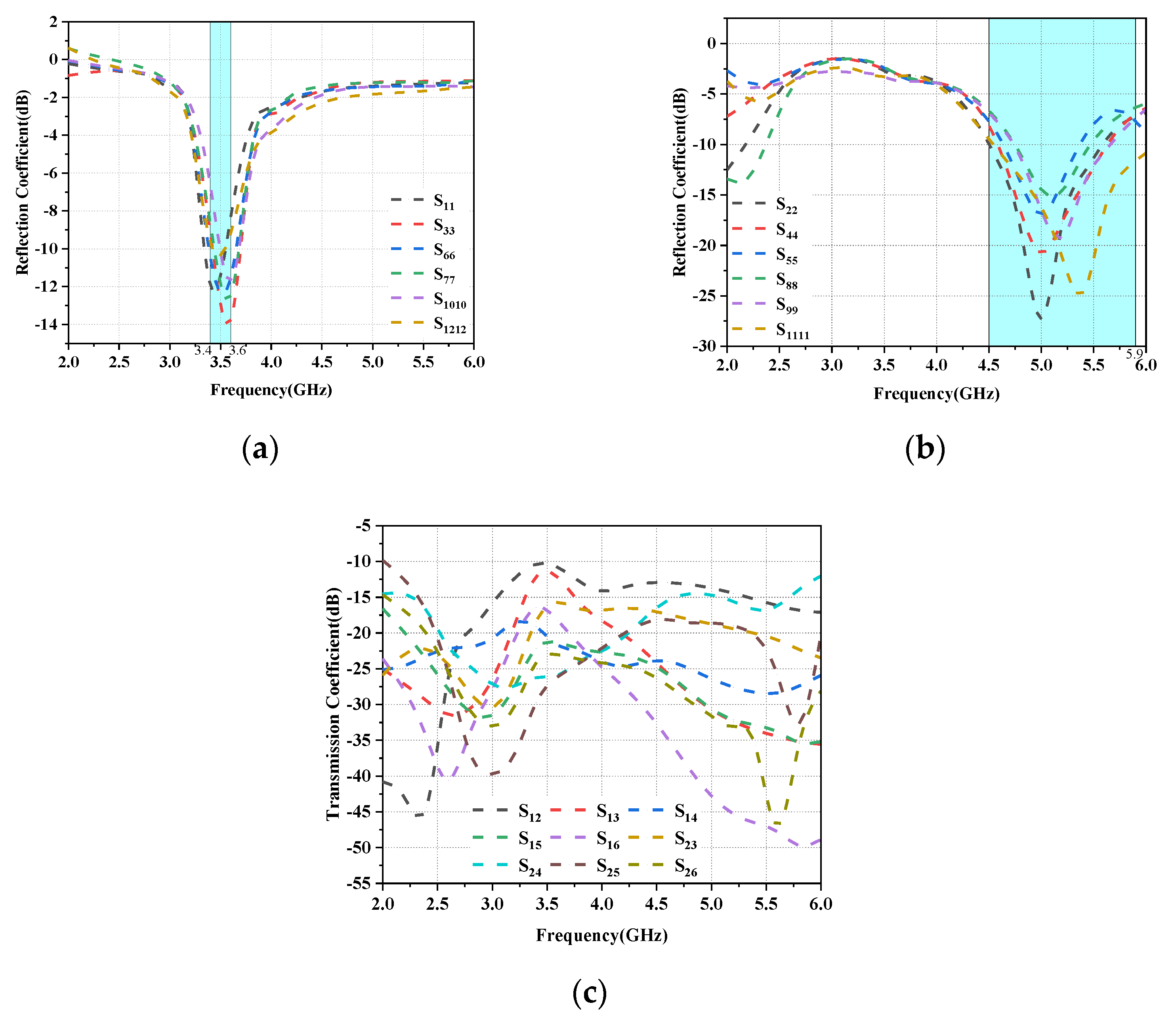 Micromachines 14 01196 g014 Micromachines 14 01196 g014