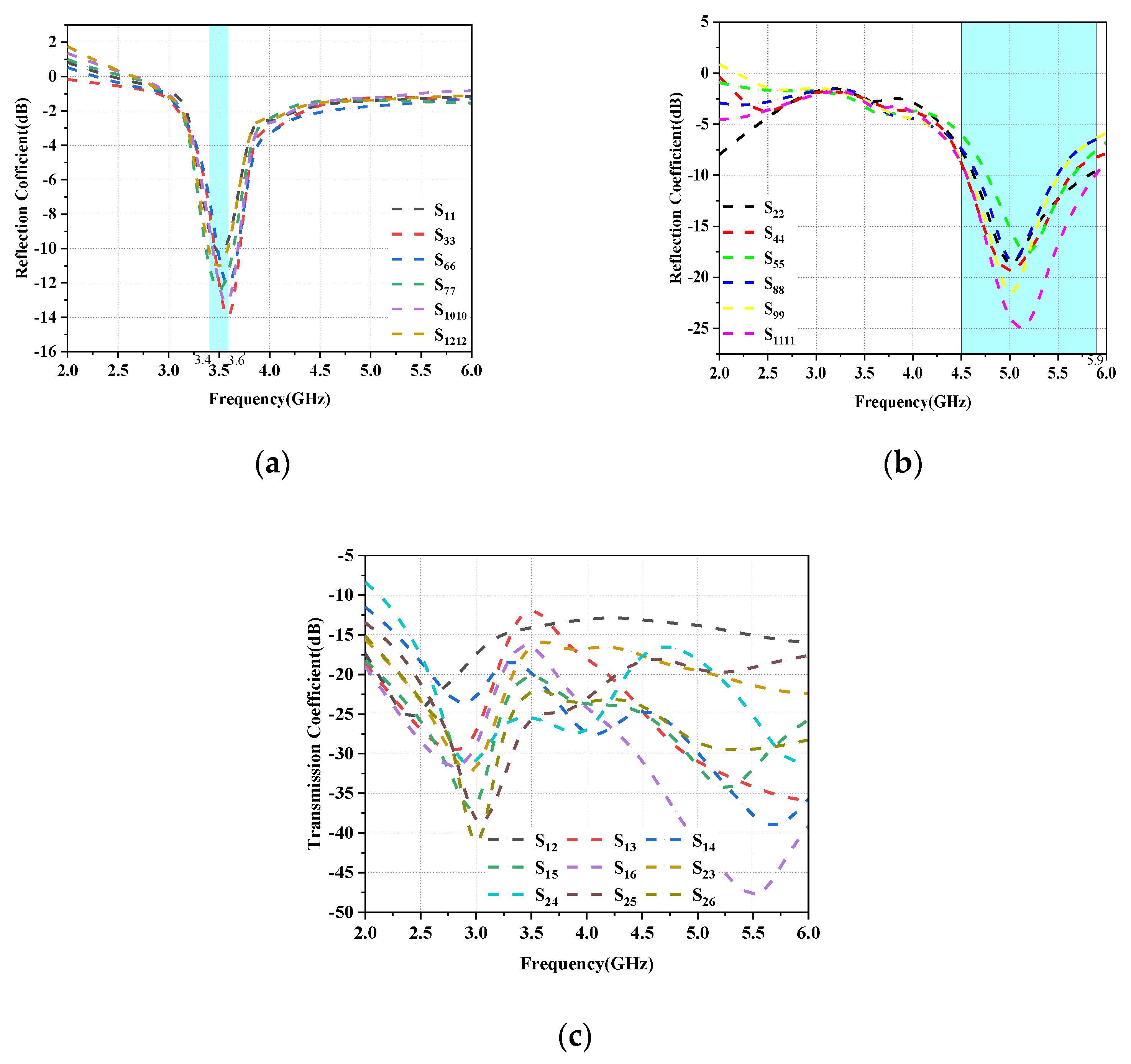 Micromachines 14 01196 g016 Micromachines 14 01196 g016