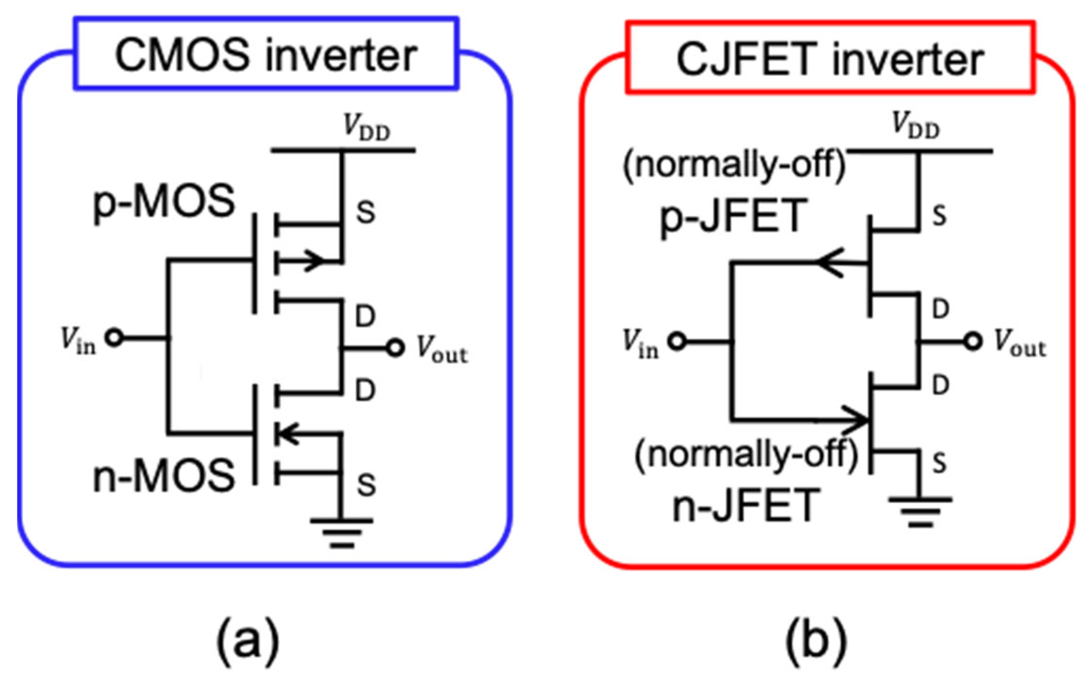 Micromachines 14 01200 g003