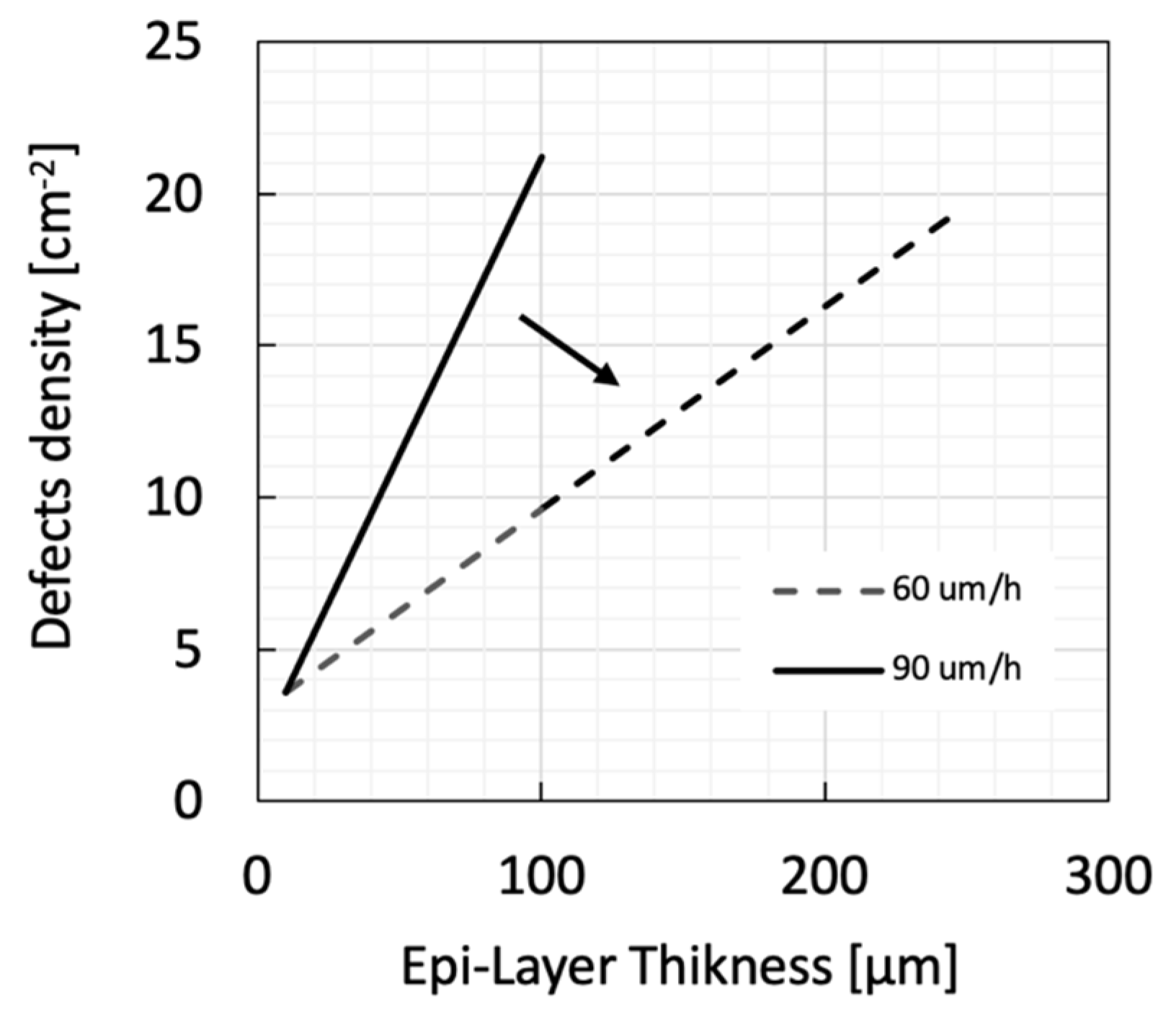 Micromachines 14 01200 g006