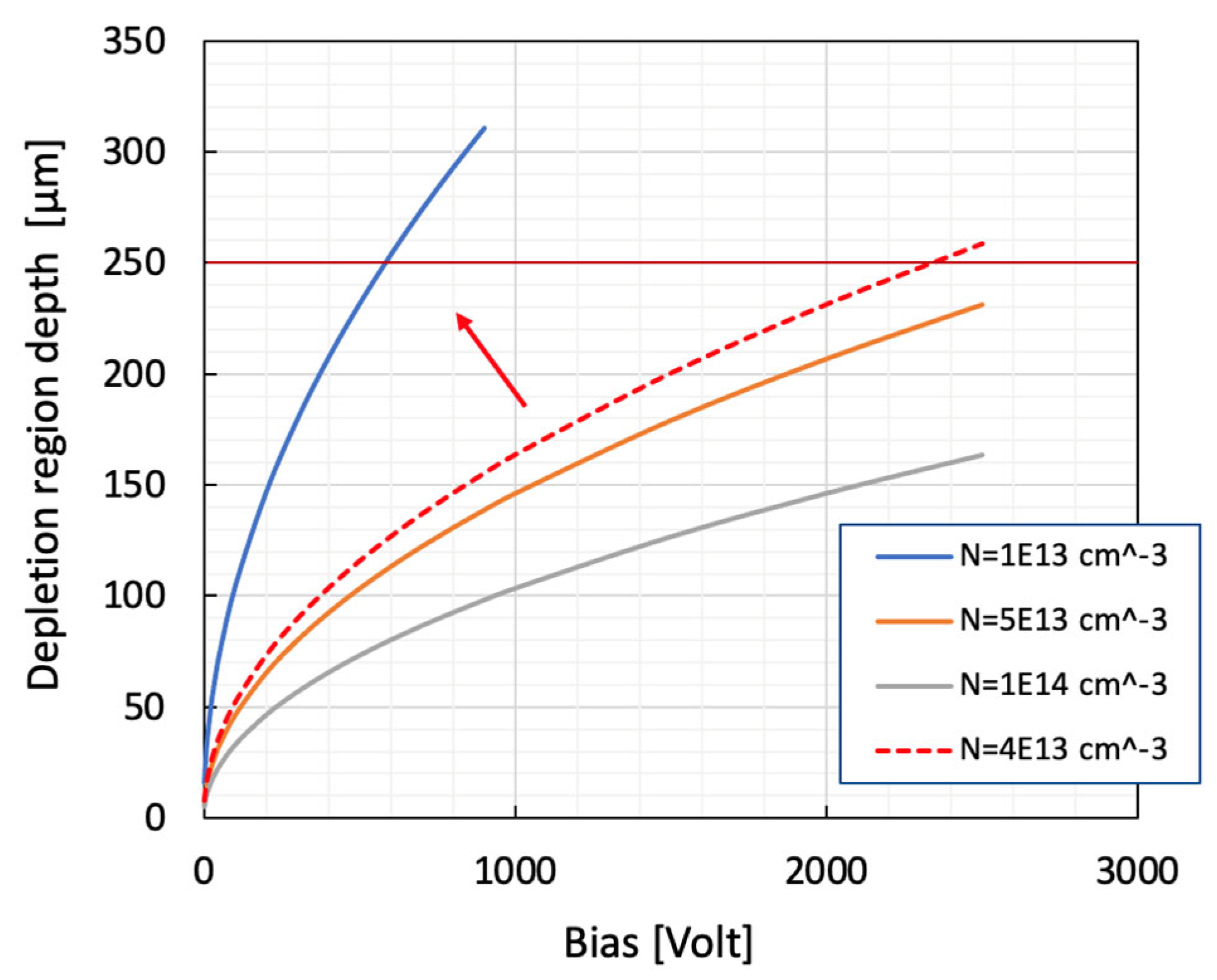 Micromachines 14 01200 g008
