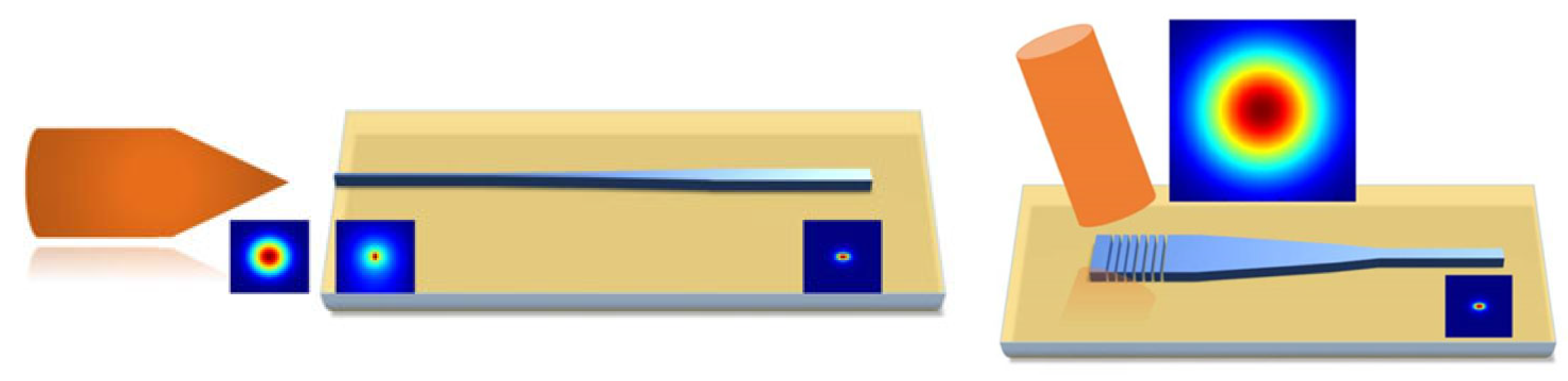 Micromachines 14 01200 g014