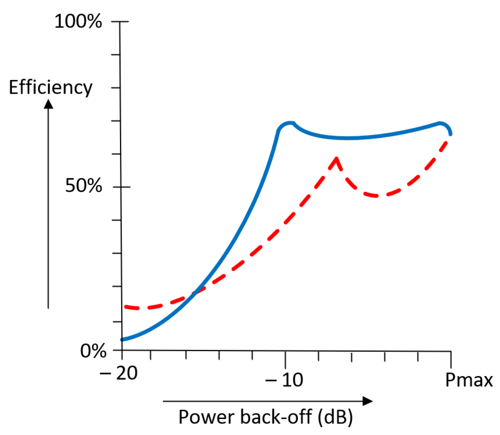 Micromachines 14 01205 g015