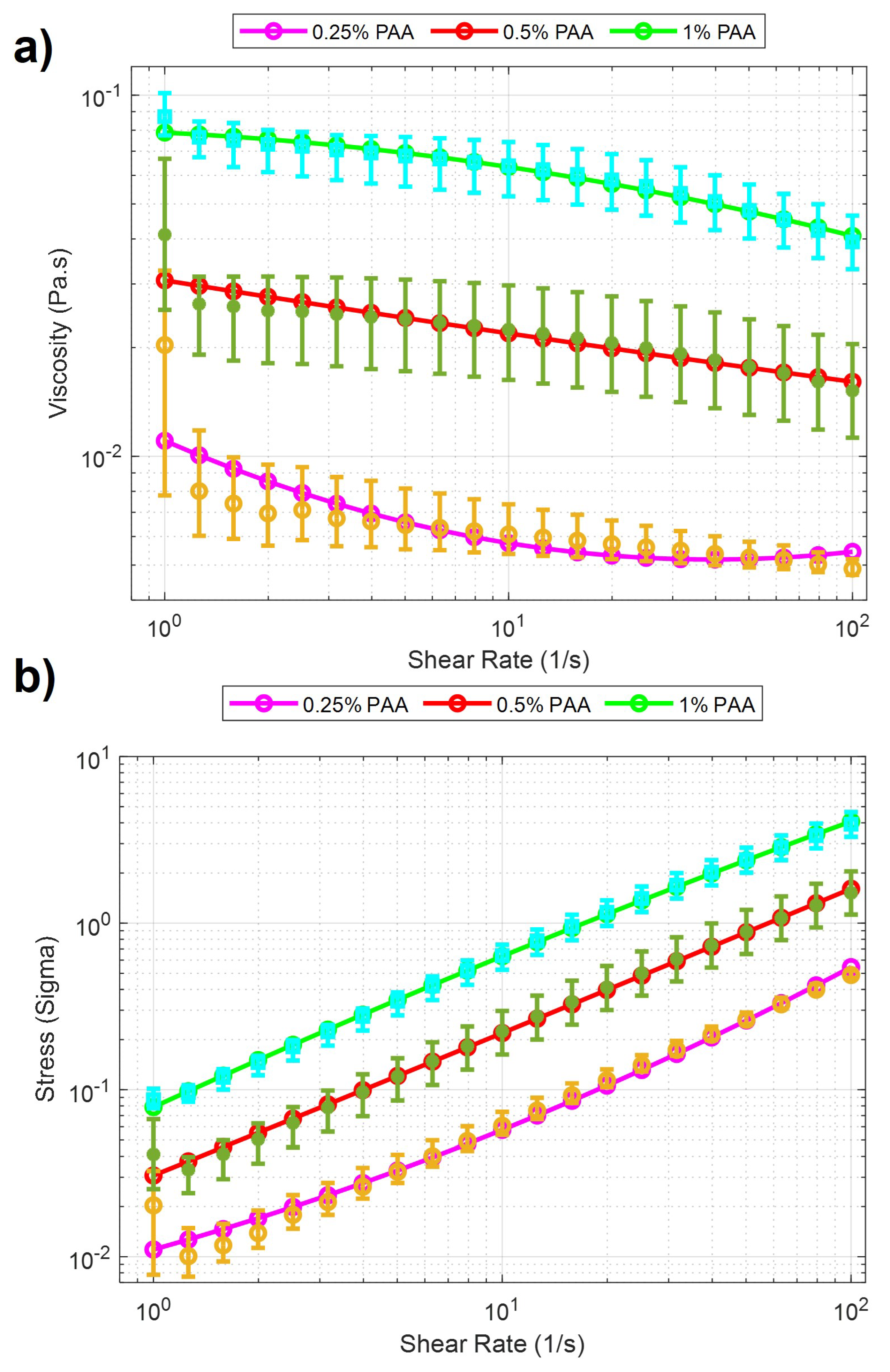 Micromachines 14 01209 g002 Micromachines 14 01209 g002