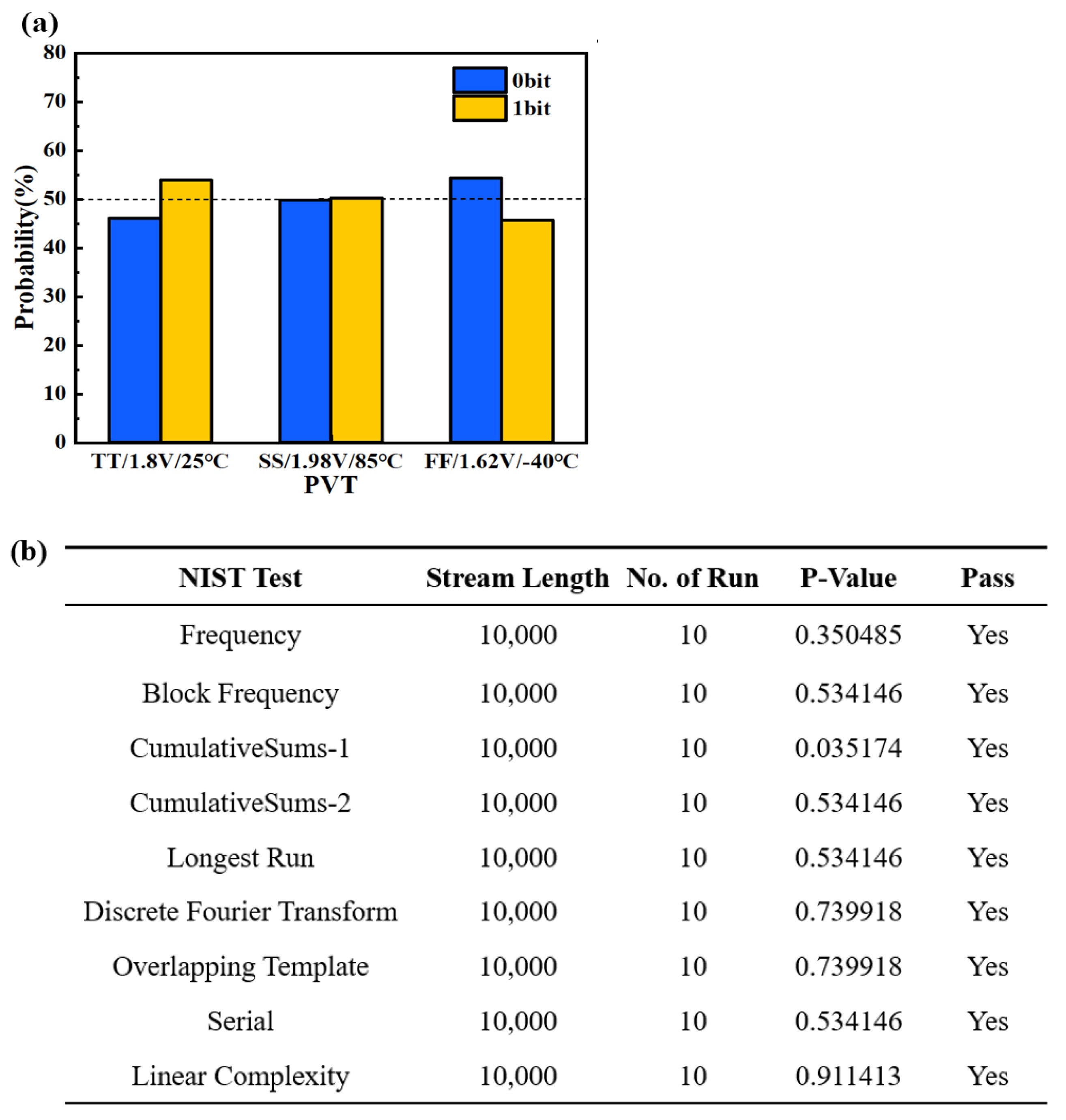 Micromachines 14 01213 g005a