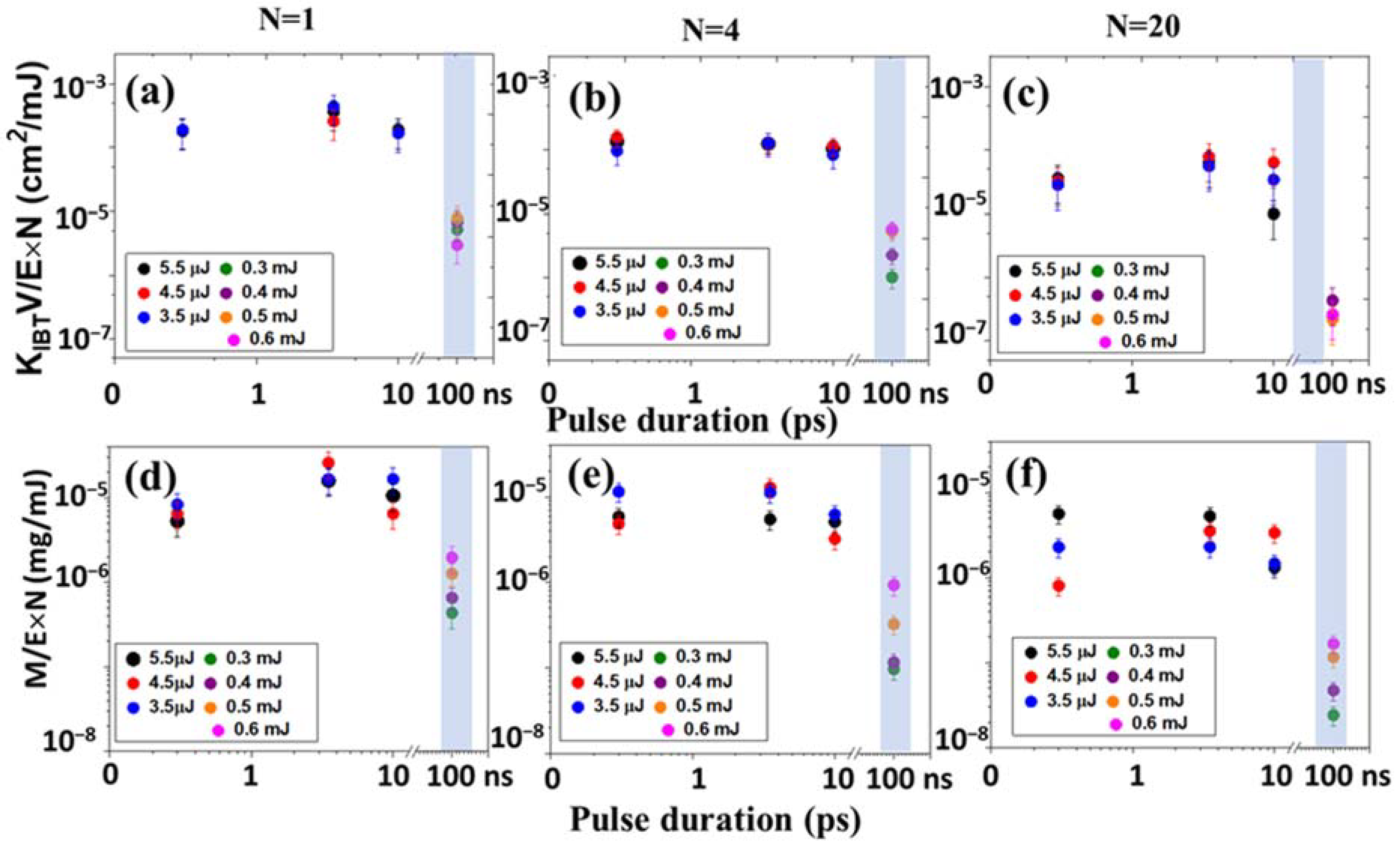 Micromachines 14 01220 g005