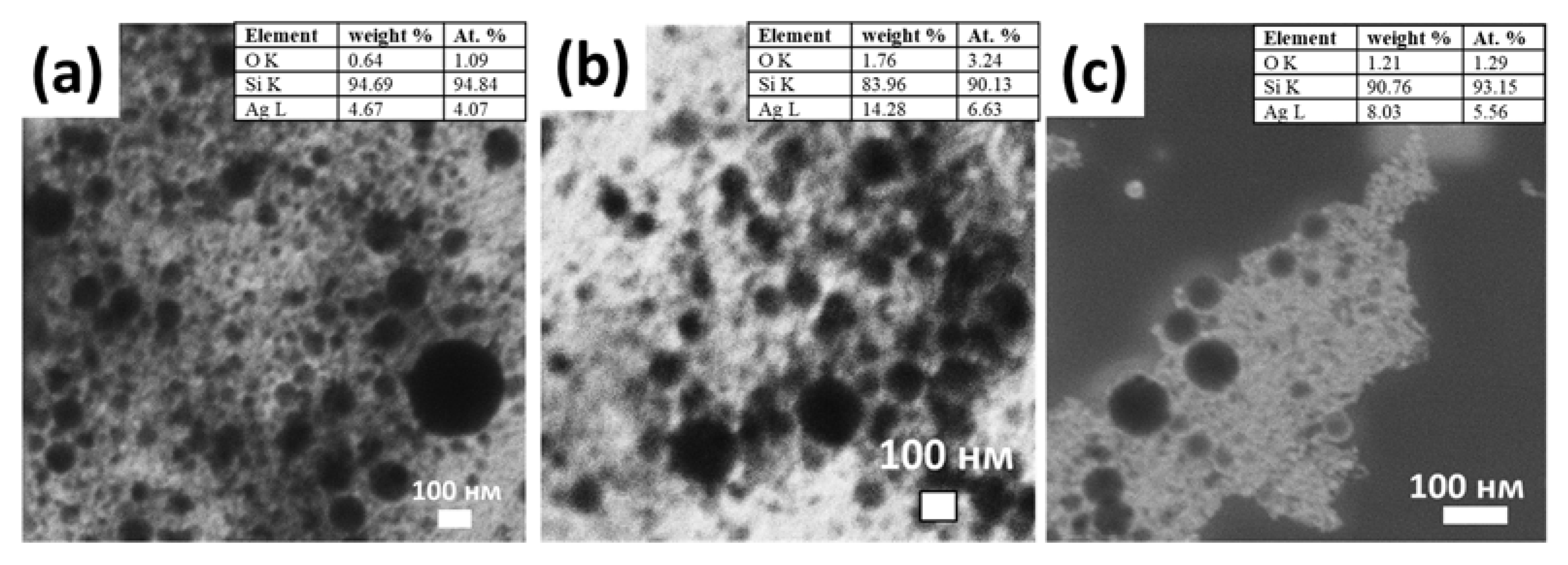 Micromachines 14 01220 g008