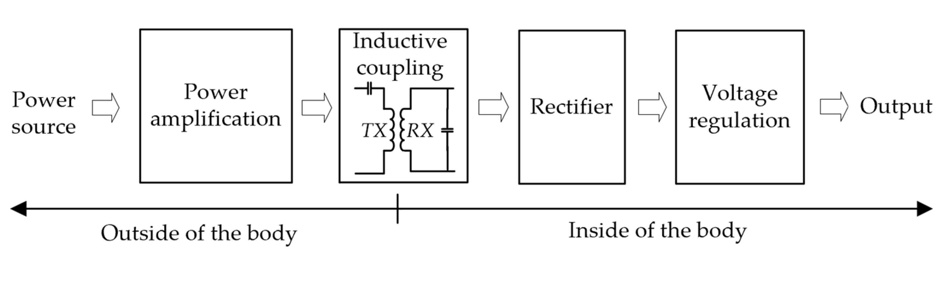 Micromachines 14 01221 g001