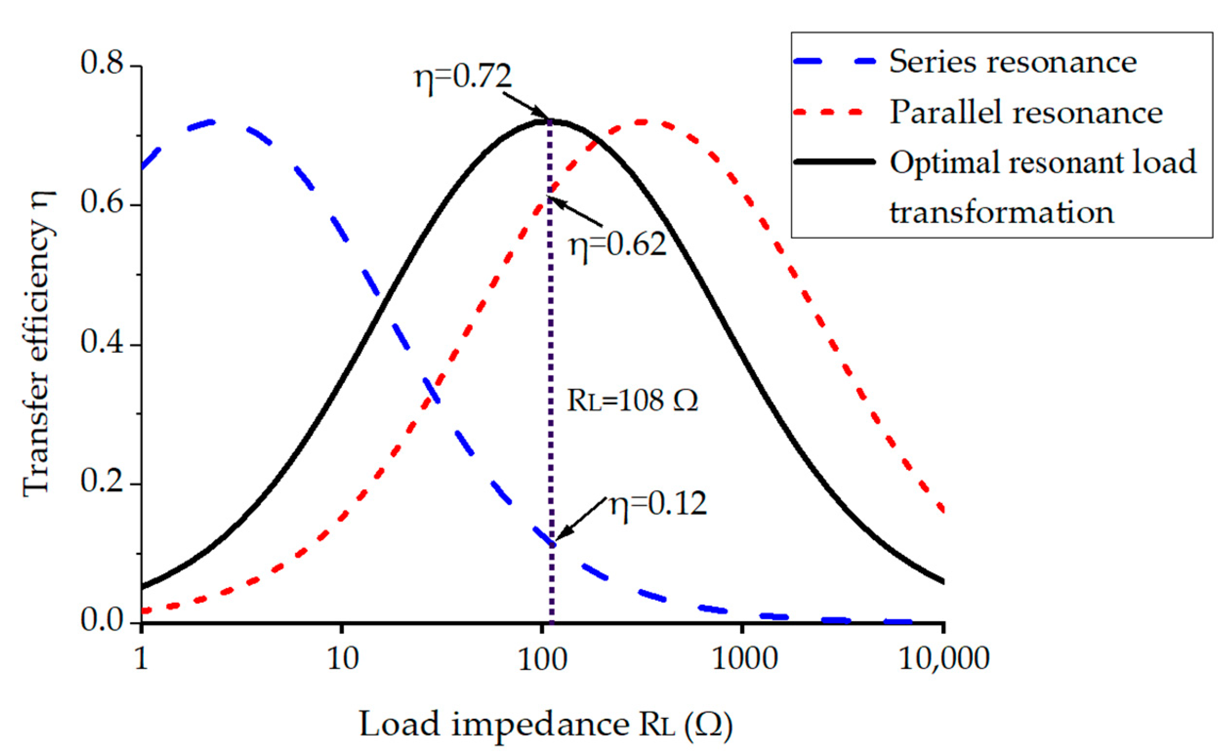 Micromachines 14 01221 g009