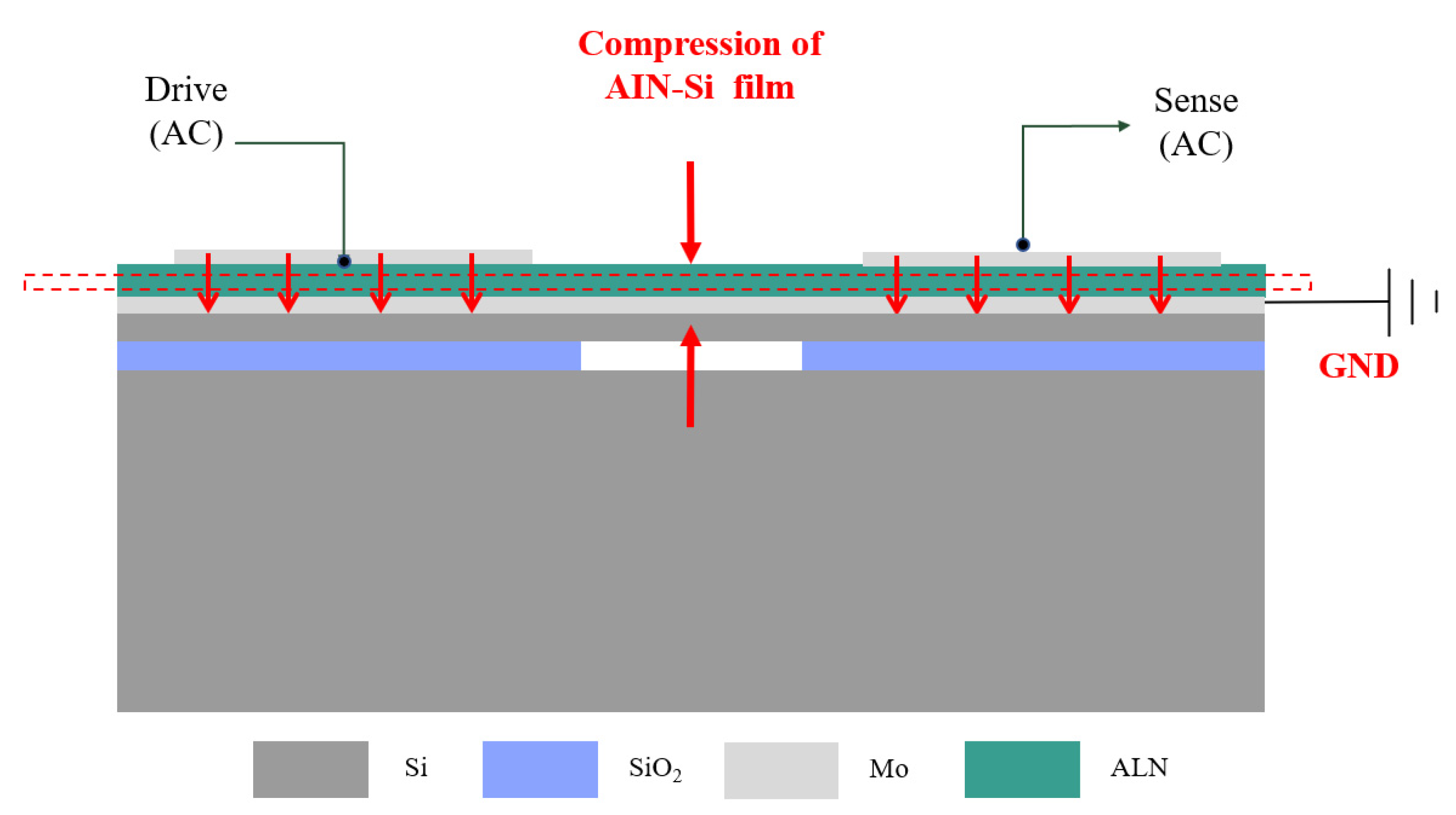 Micromachines 14 01222 g001
