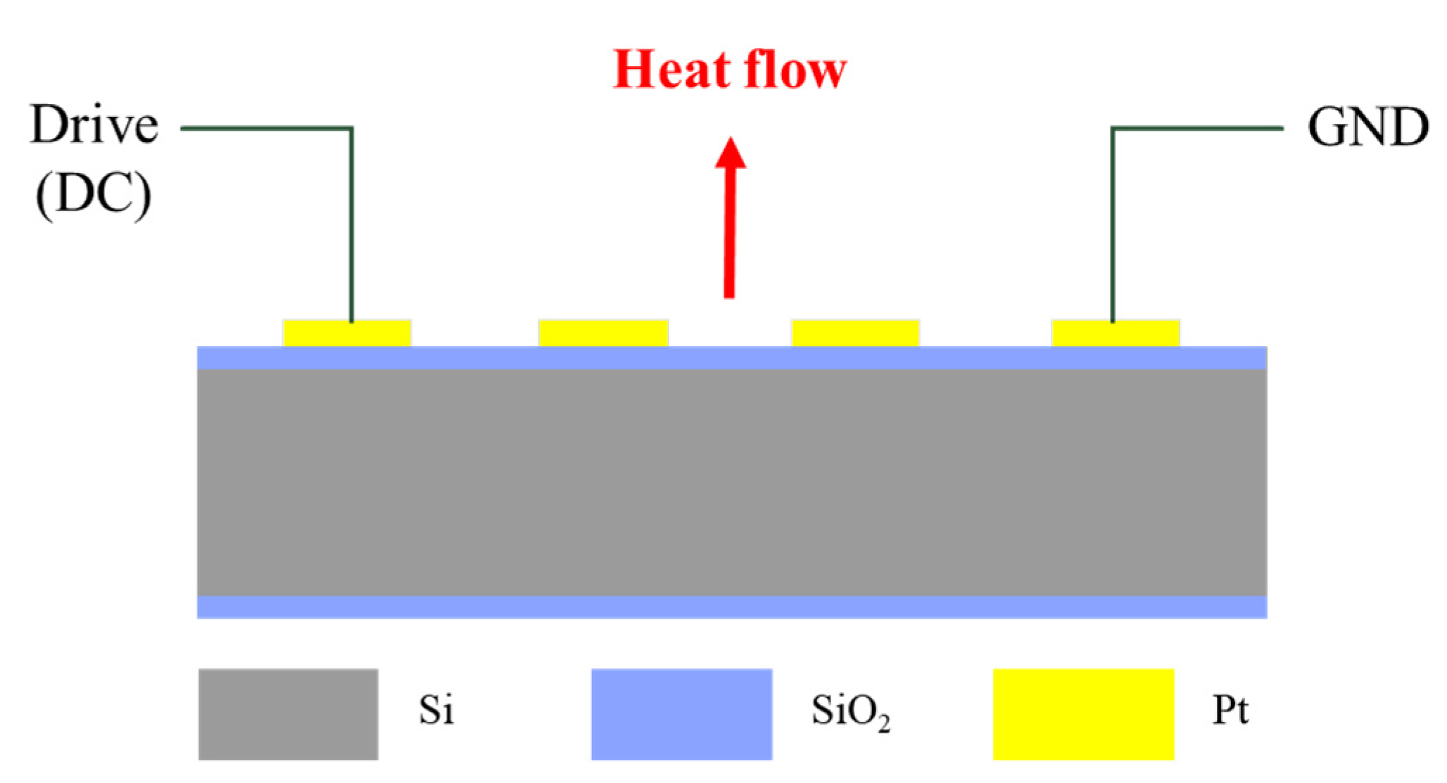 Micromachines 14 01222 g004