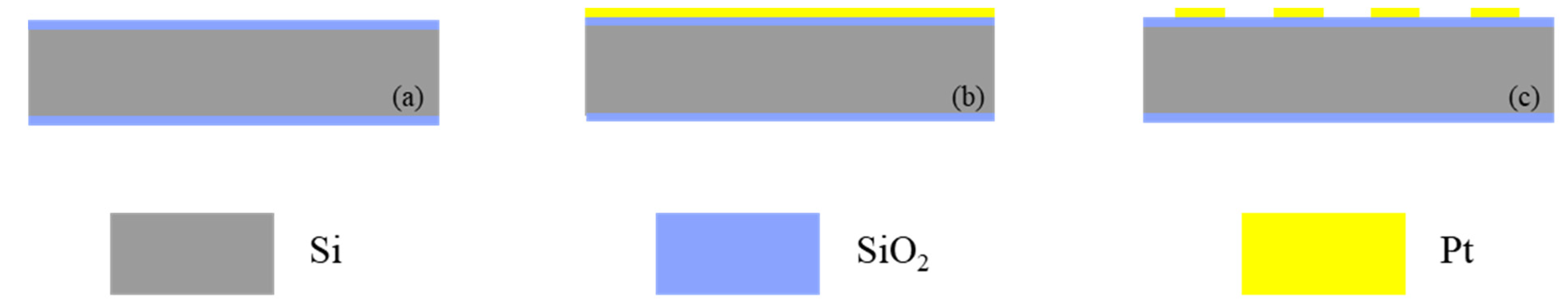 Micromachines 14 01222 g006