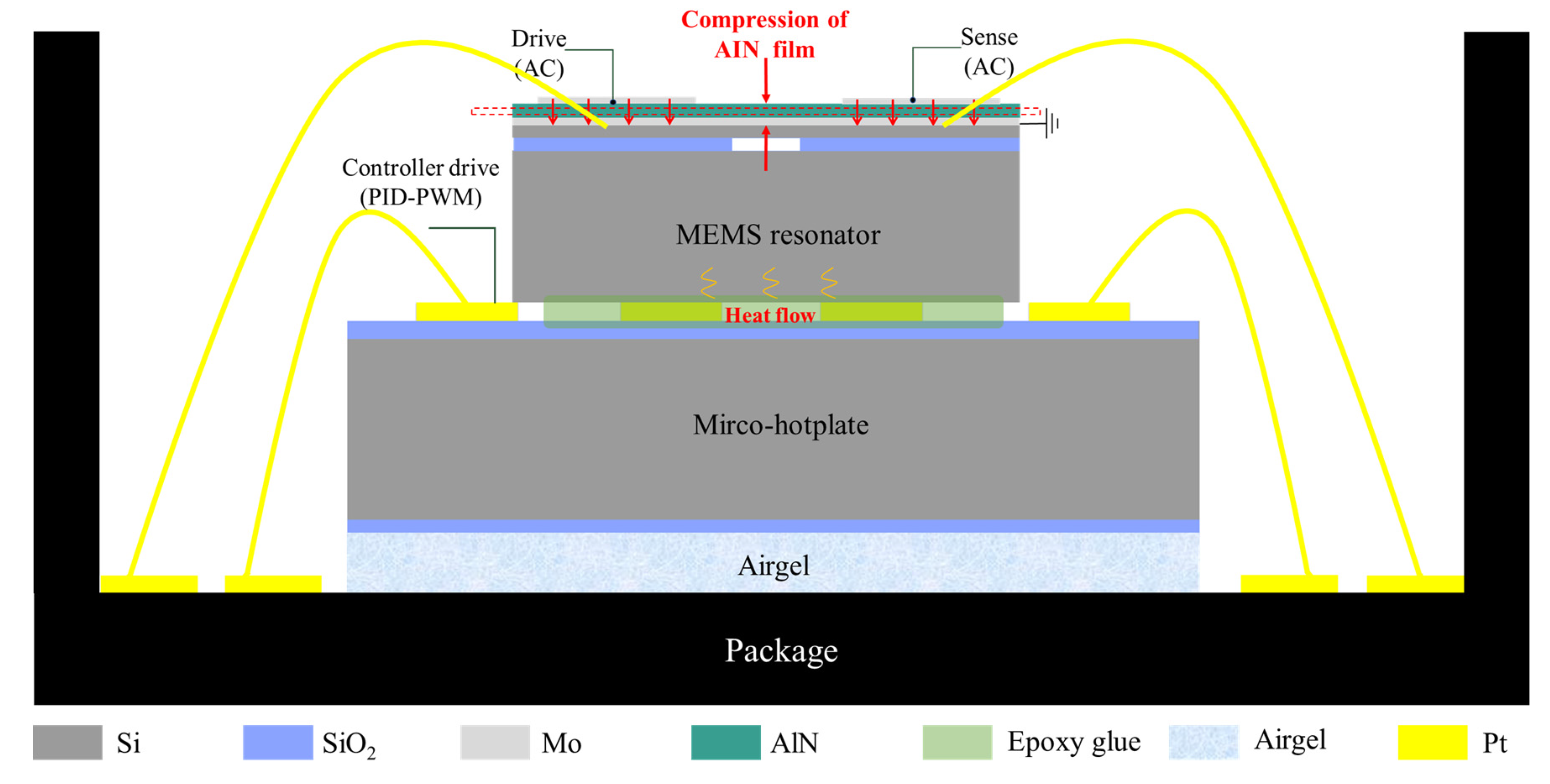 Micromachines 14 01222 g007