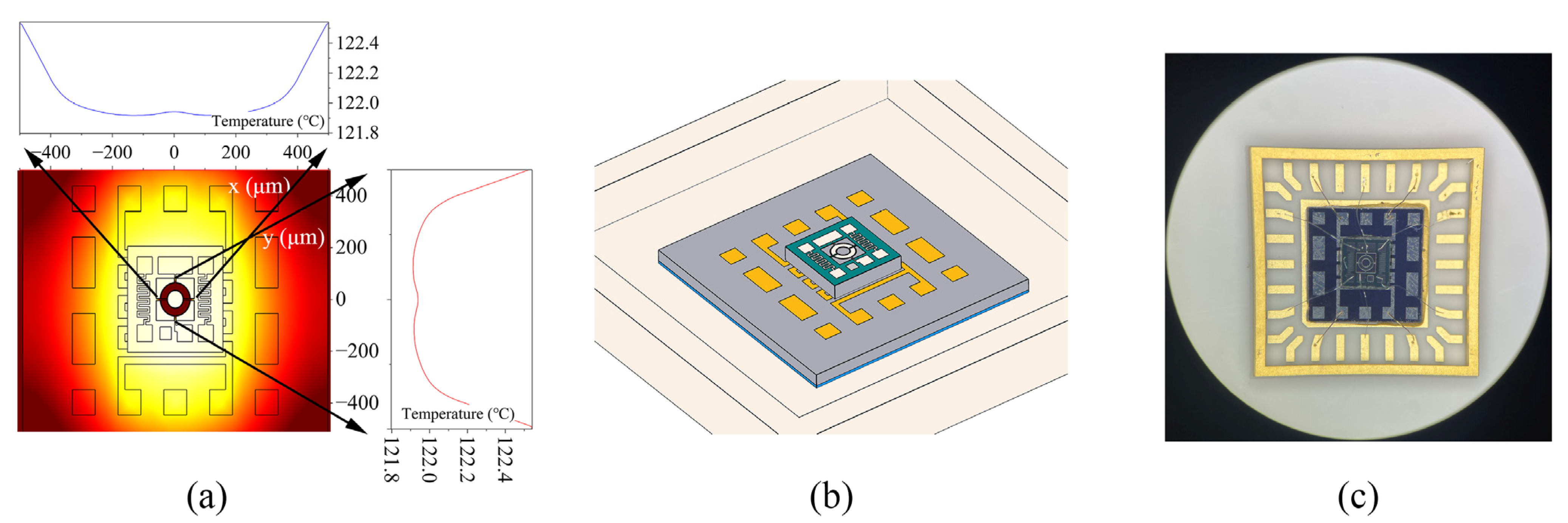 Micromachines 14 01222 g008
