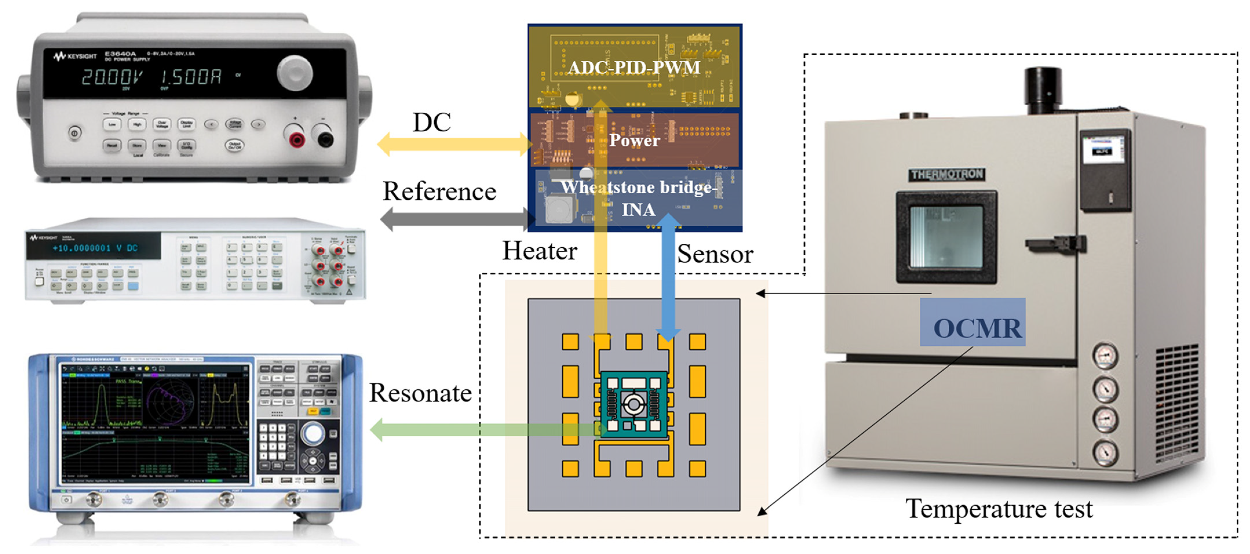 Micromachines 14 01222 g010