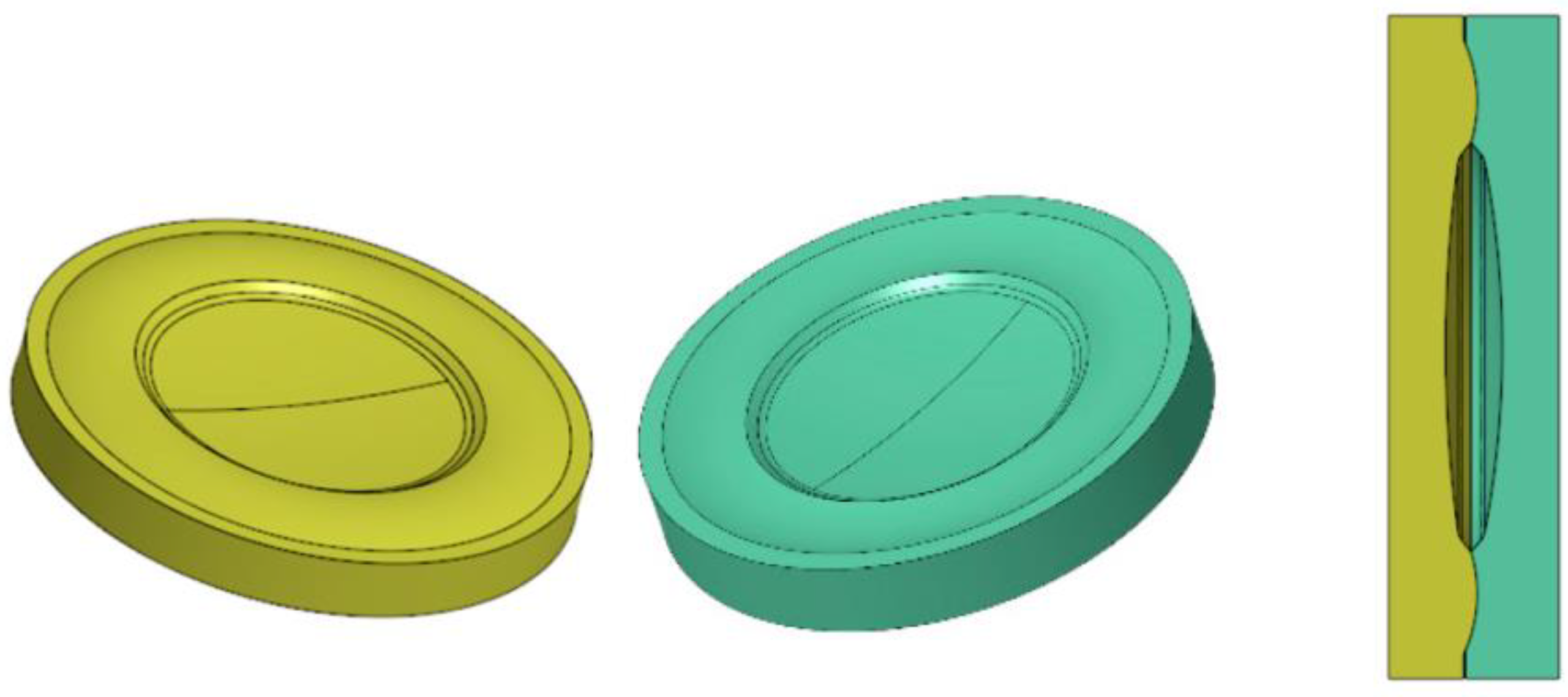 Micromachines 14 01223 g005 Micromachines 14 01223 g005