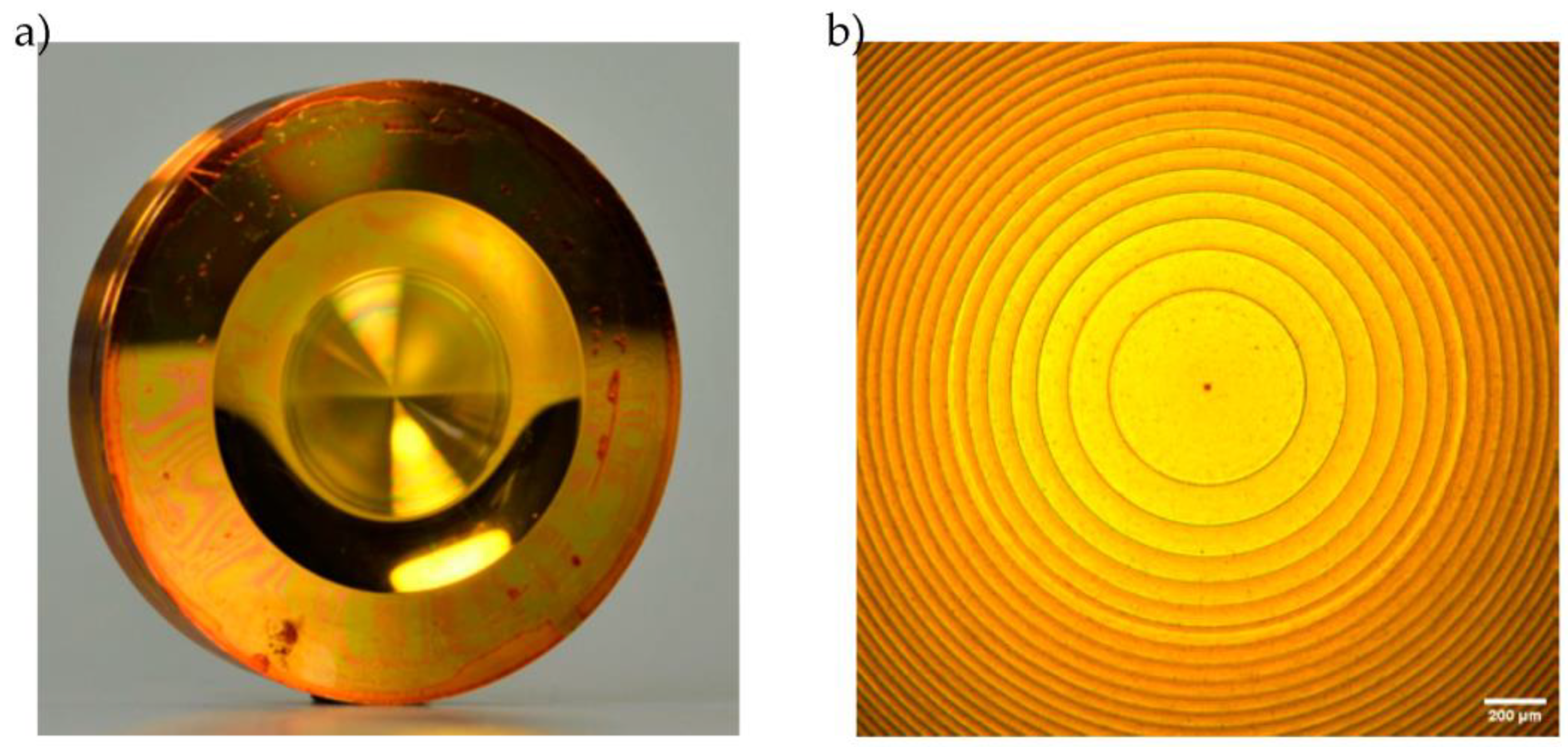 Micromachines 14 01223 g007 Micromachines 14 01223 g007