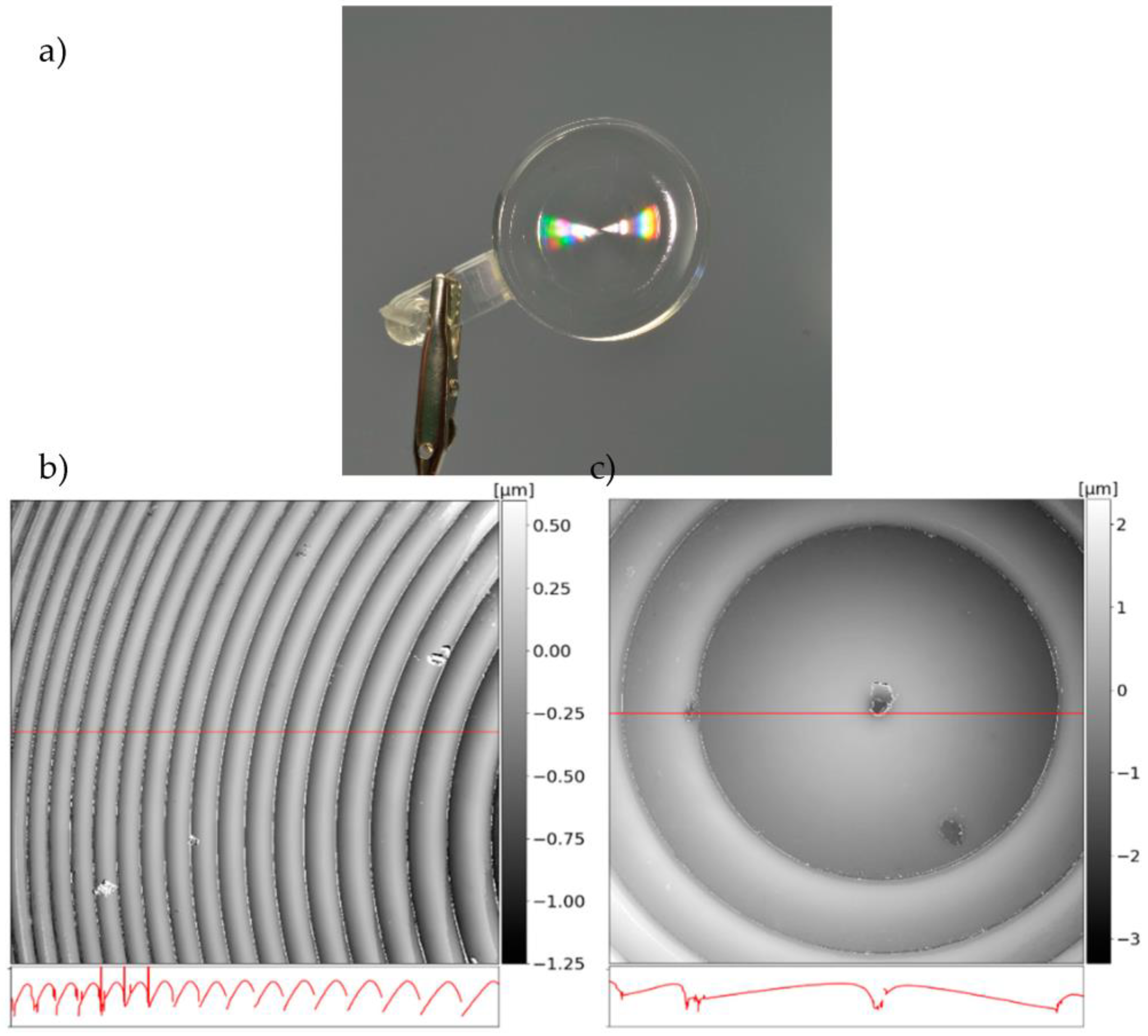 Micromachines 14 01223 g009 Micromachines 14 01223 g009