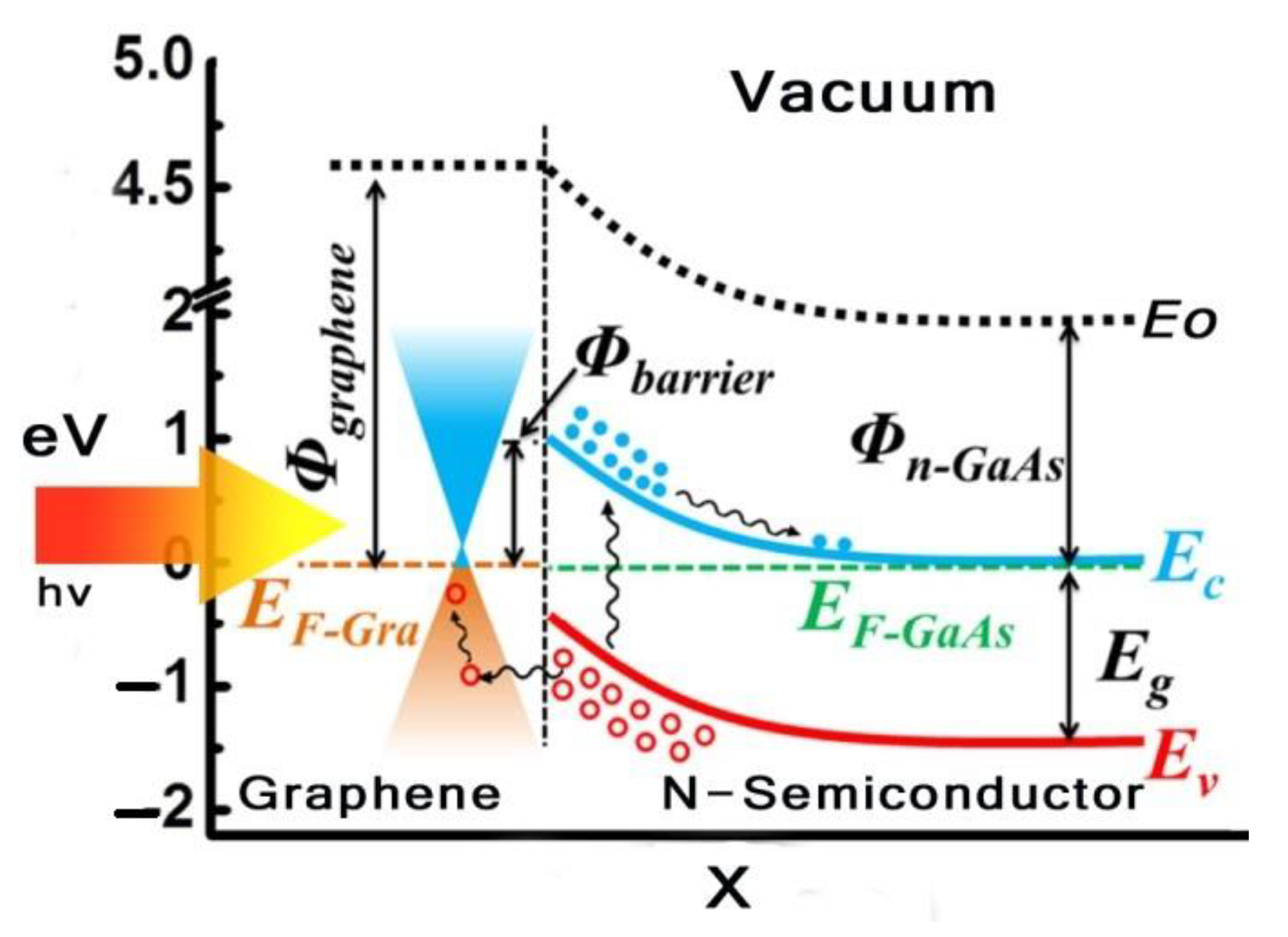 Micromachines 14 01226 g002 Micromachines 14 01226 g002