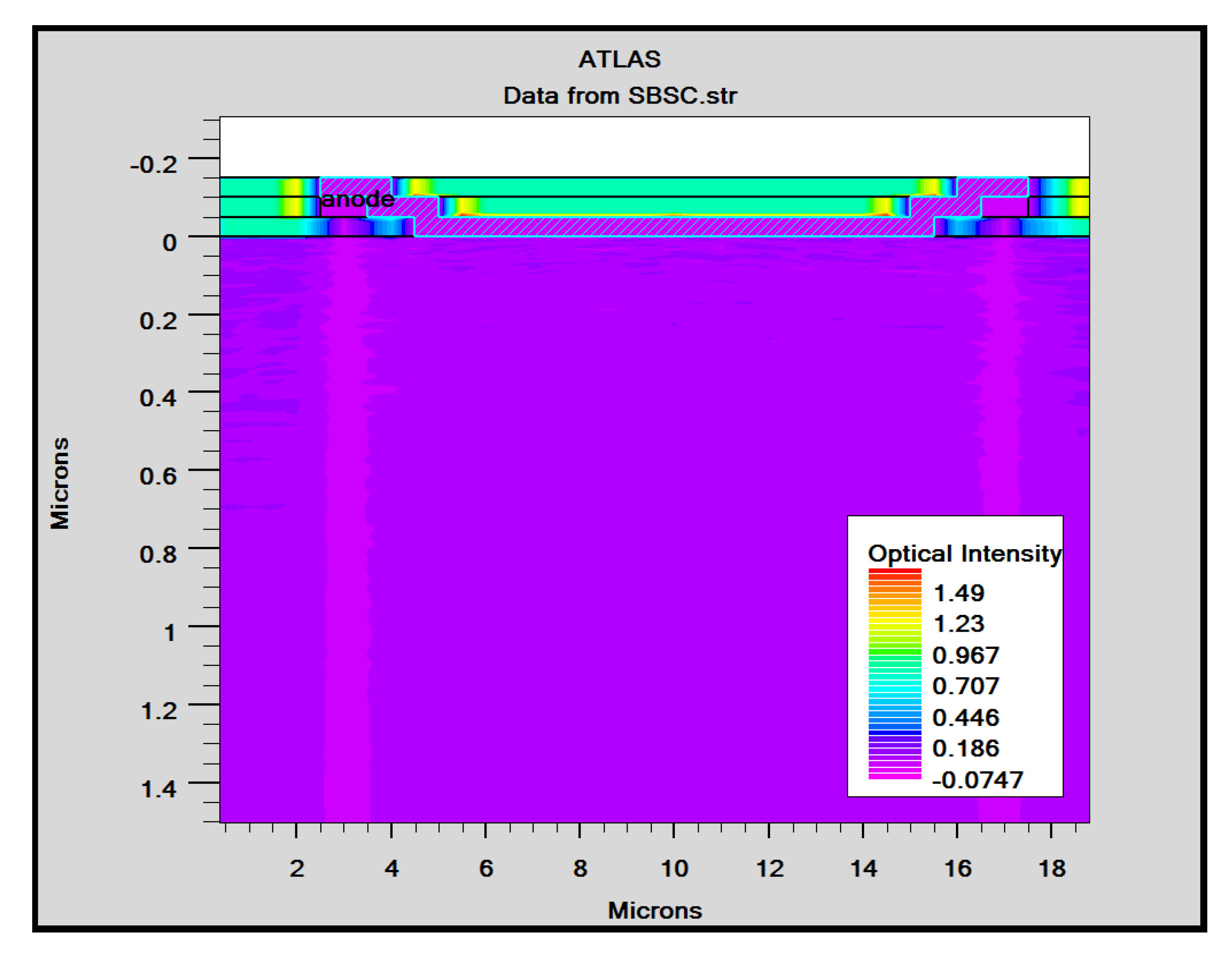 Micromachines 14 01226 g003 Micromachines 14 01226 g003