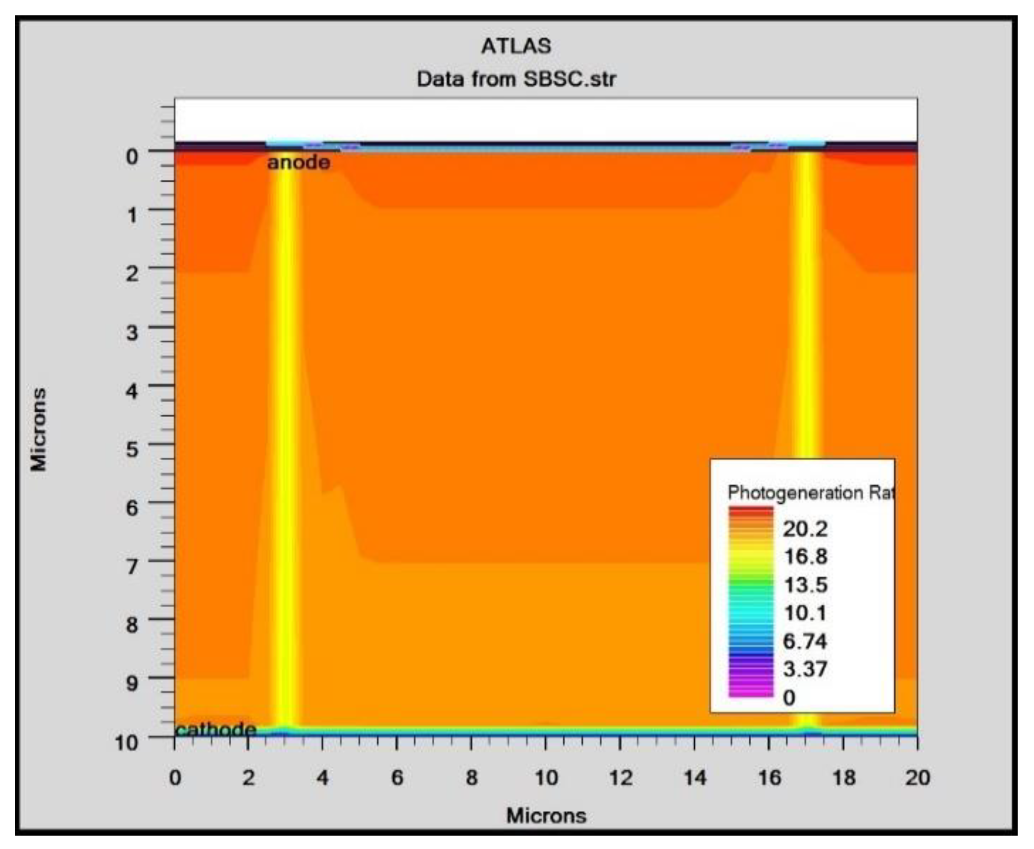 Micromachines 14 01226 g006 Micromachines 14 01226 g006