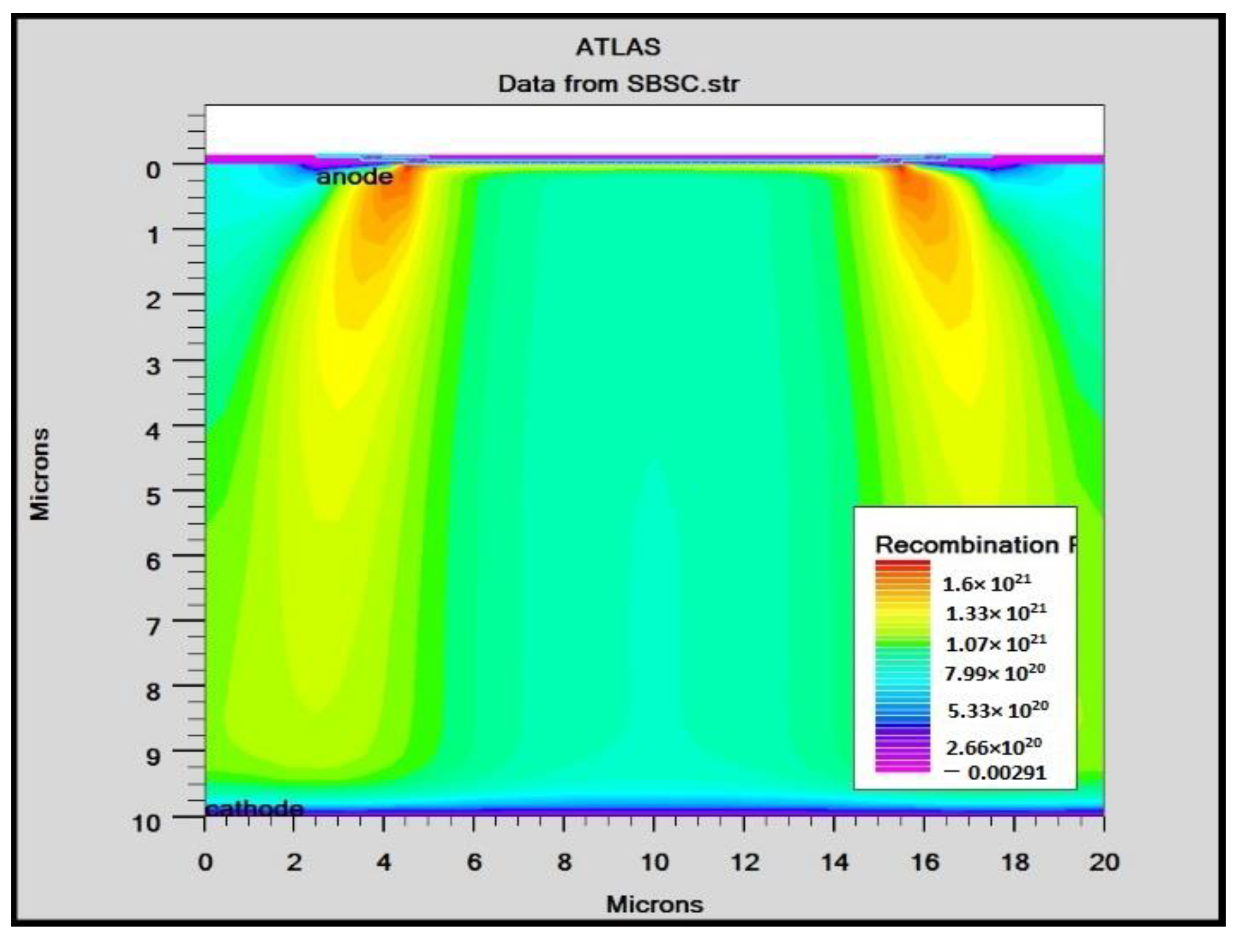 Micromachines 14 01226 g007 Micromachines 14 01226 g007