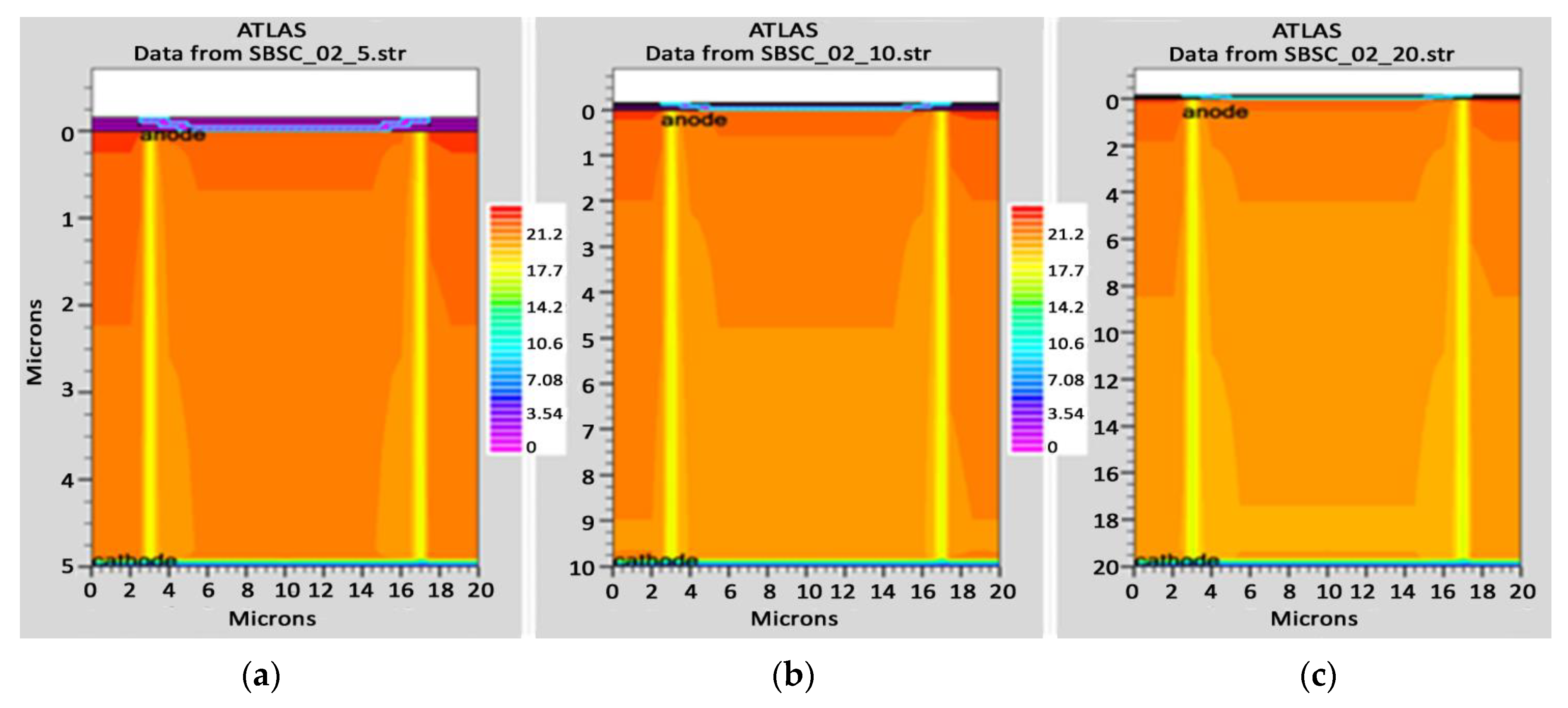 Micromachines 14 01226 g009 Micromachines 14 01226 g009