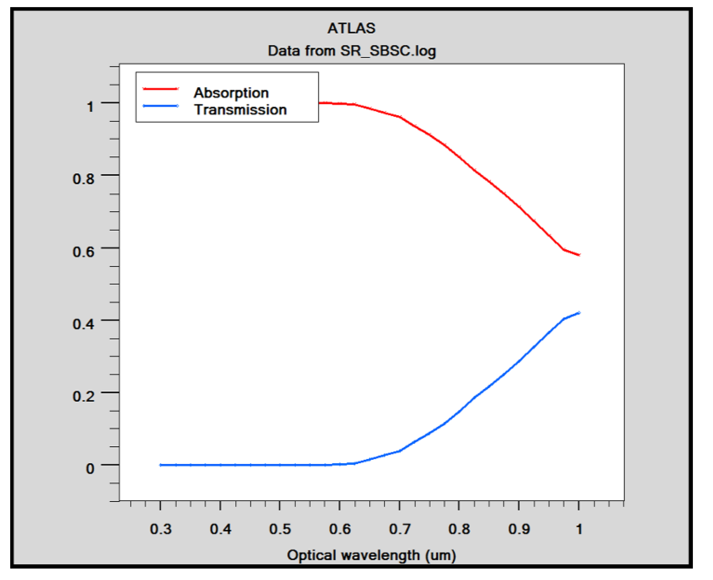 Micromachines 14 01226 g016 Micromachines 14 01226 g016