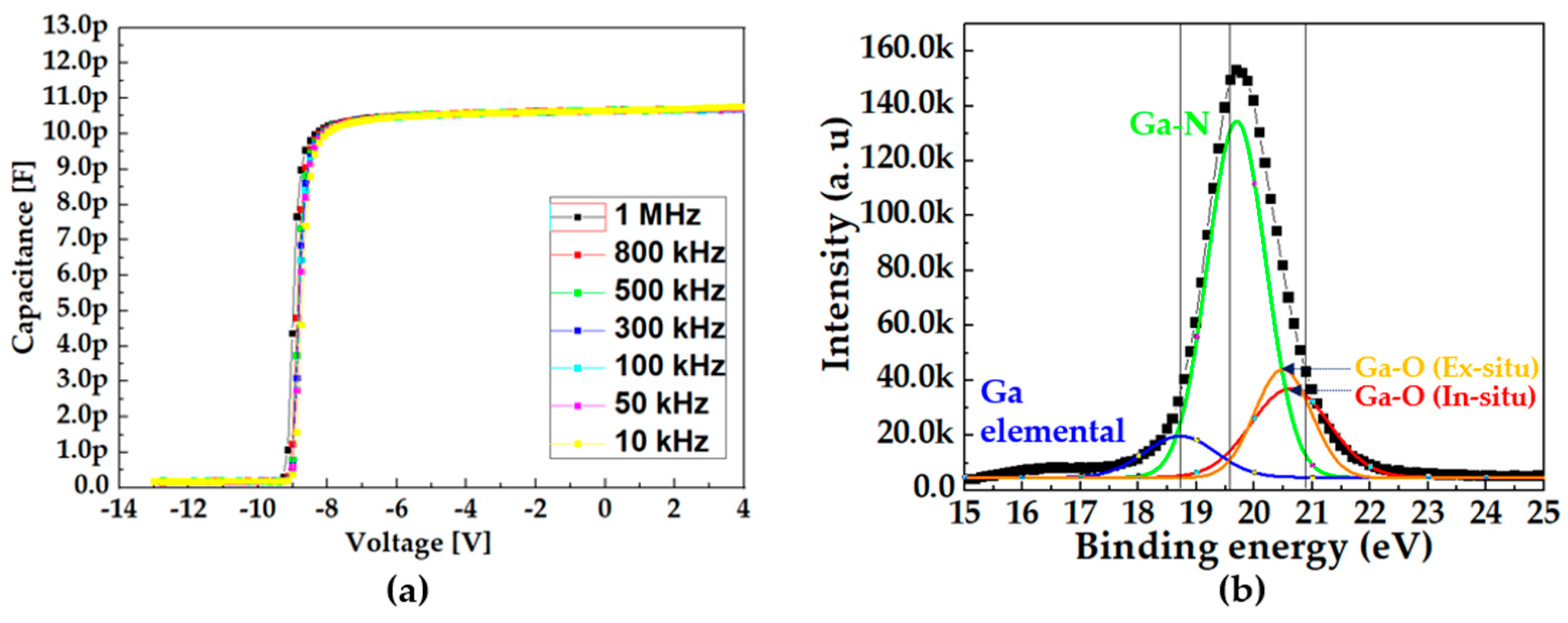 Micromachines 14 01227 g003