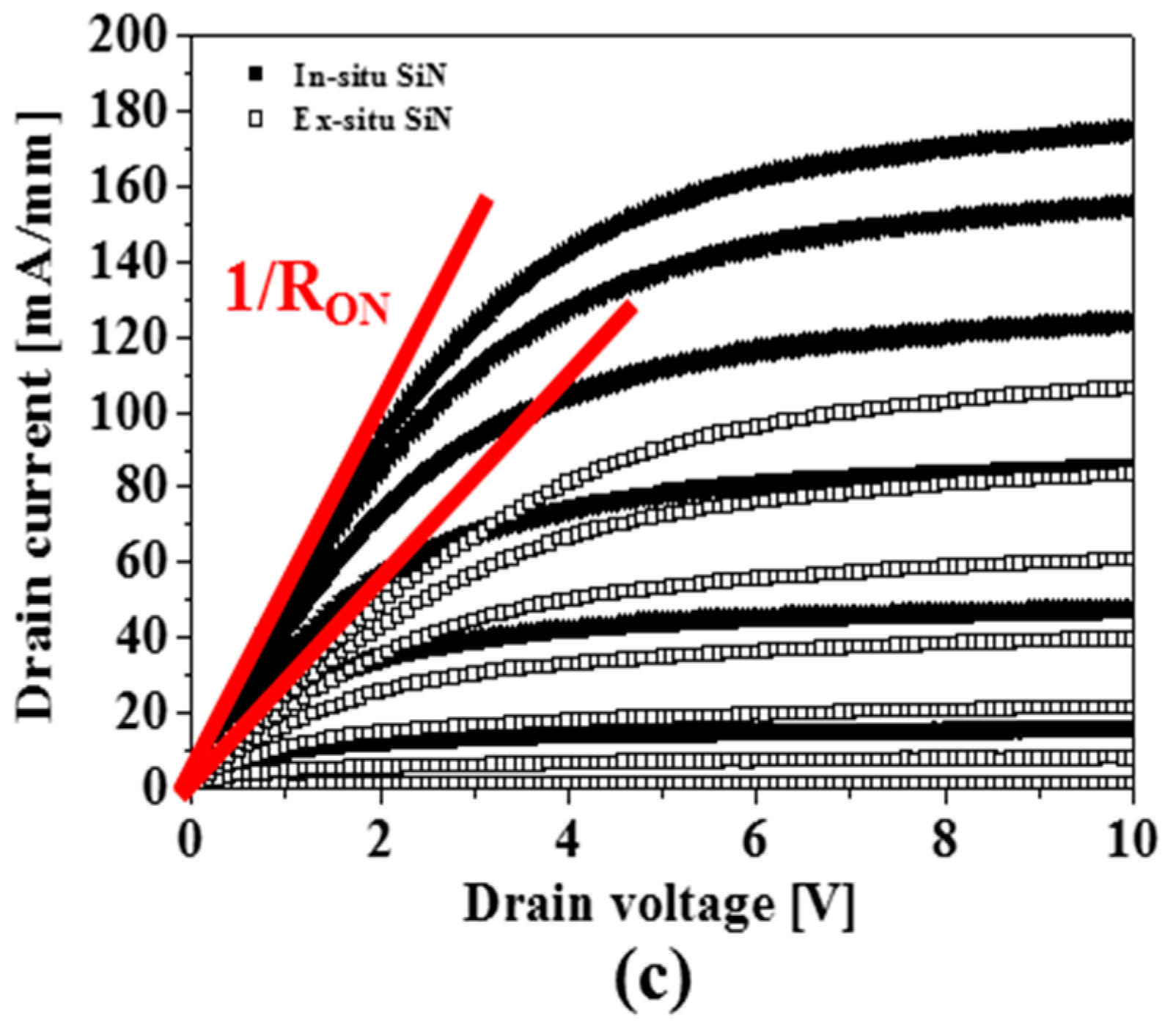 Micromachines 14 01227 g005b