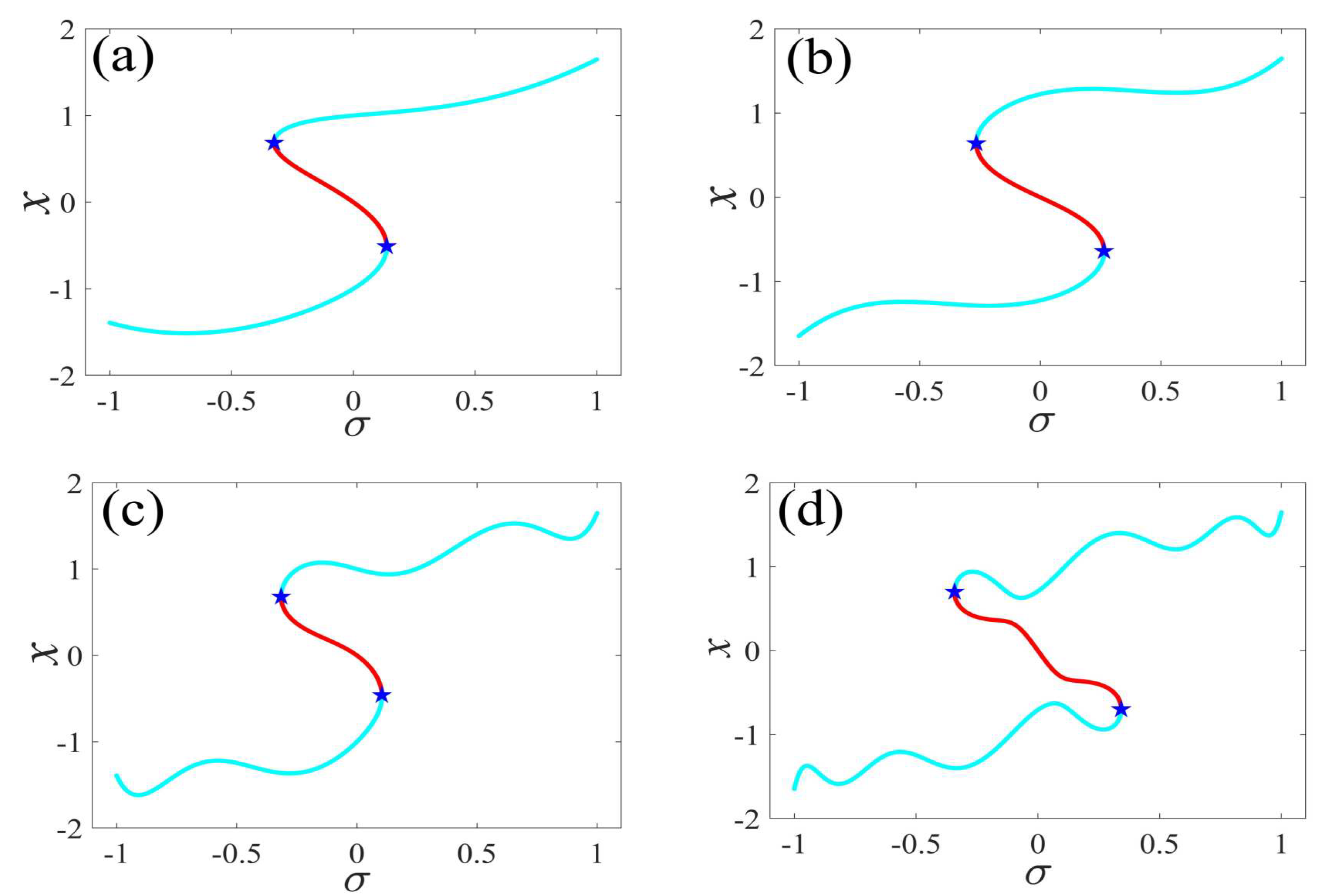 Micromachines 14 01238 g003