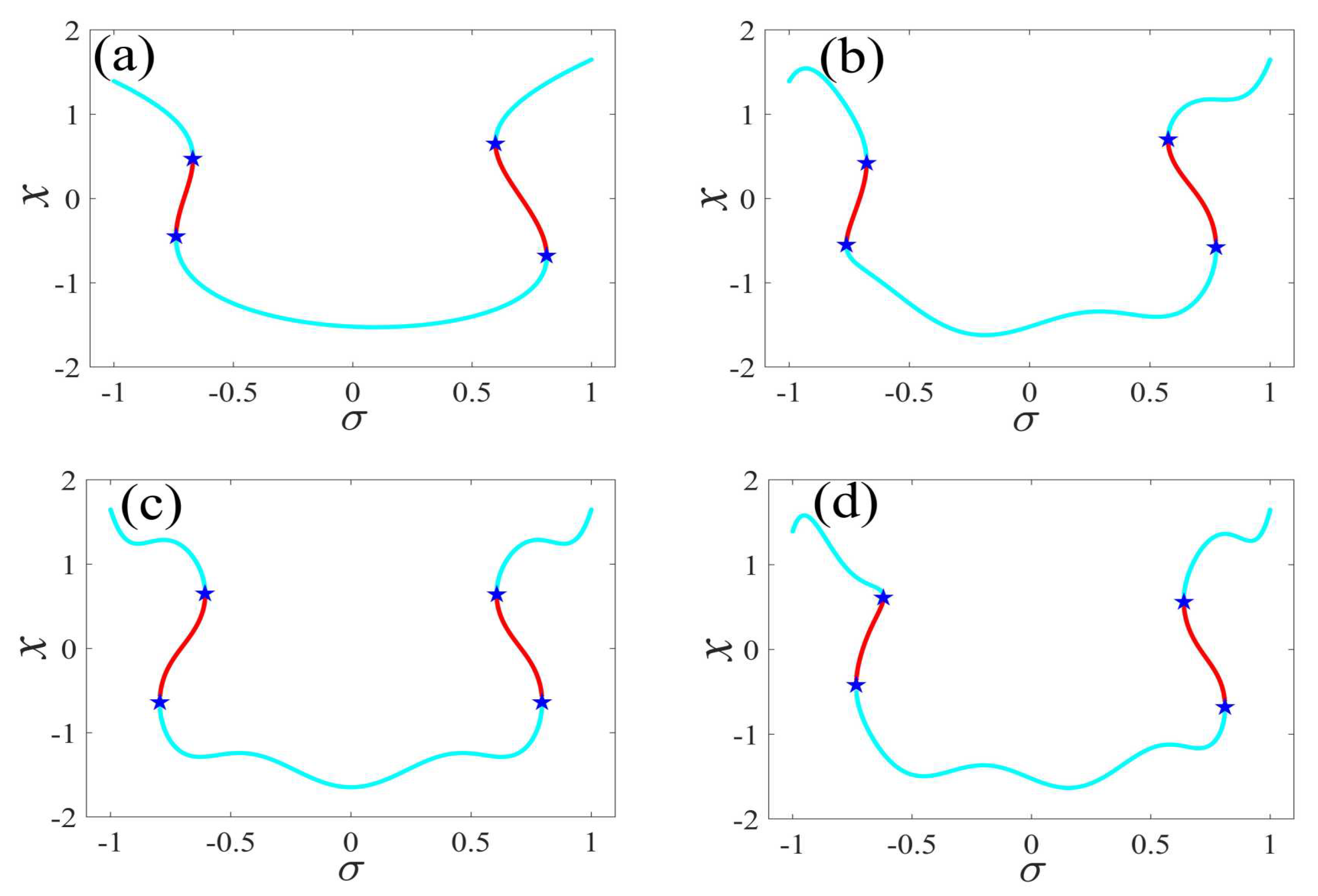 Micromachines 14 01238 g004