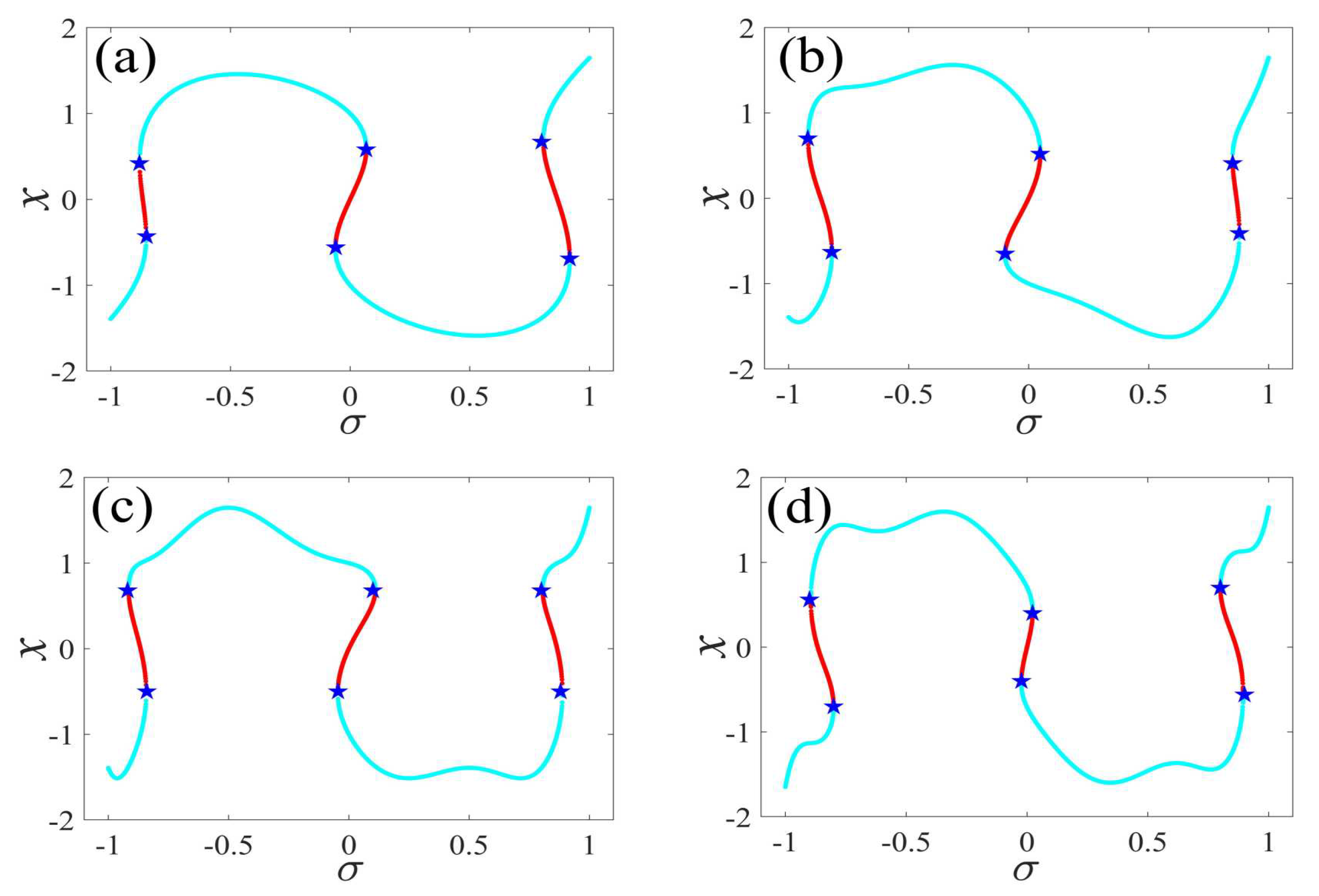Micromachines 14 01238 g005