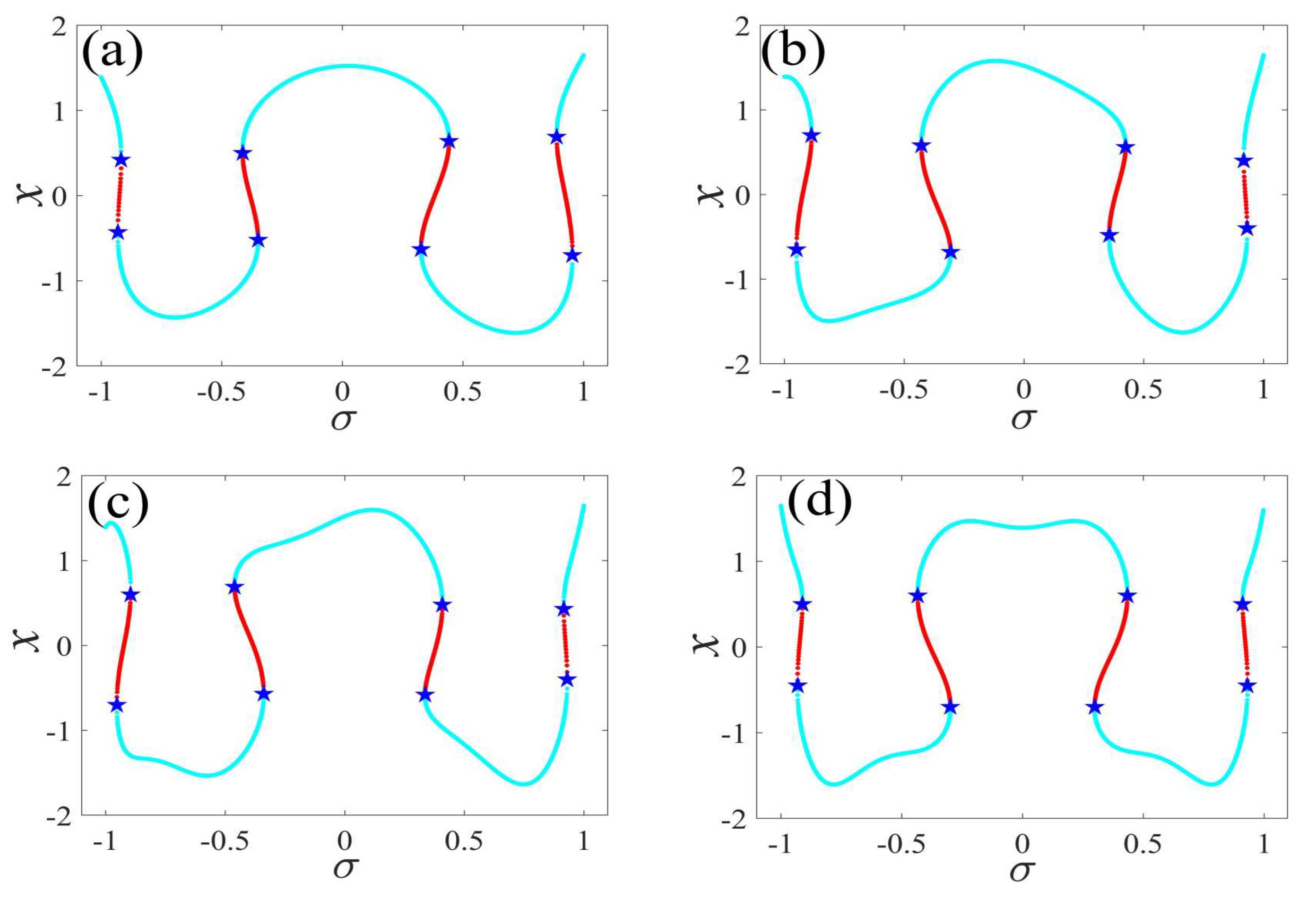 Micromachines 14 01238 g006