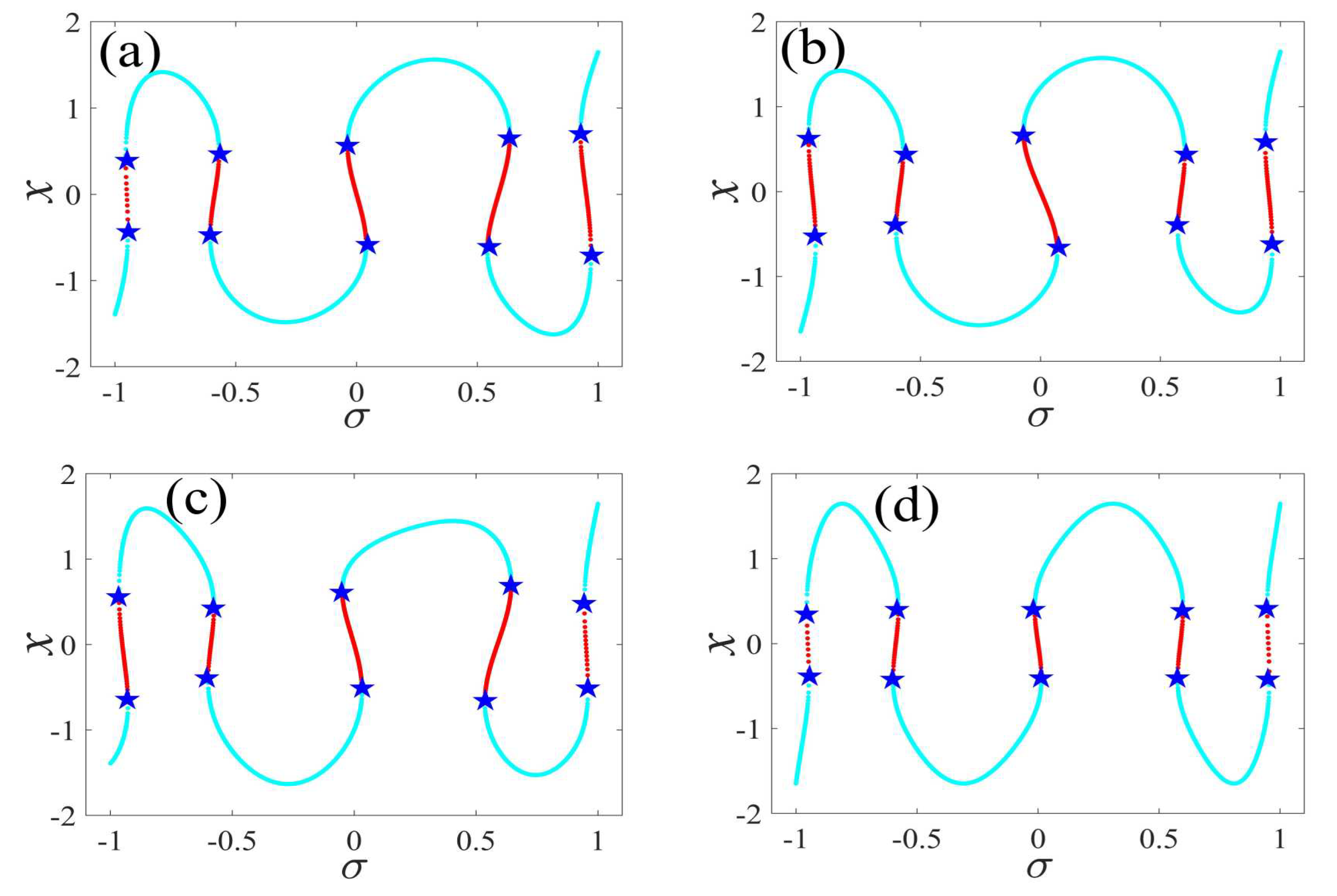 Micromachines 14 01238 g007