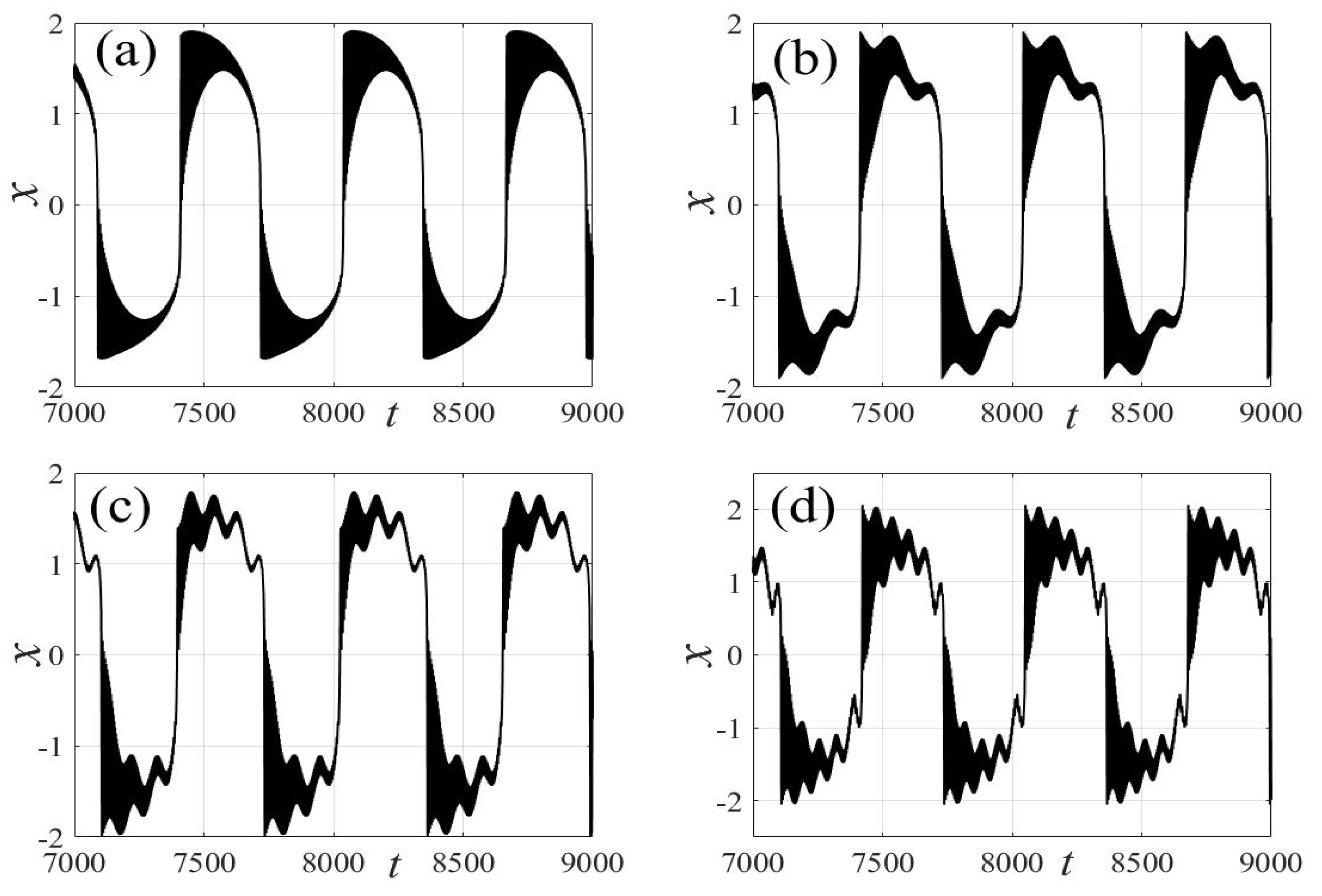 Micromachines 14 01238 g008
