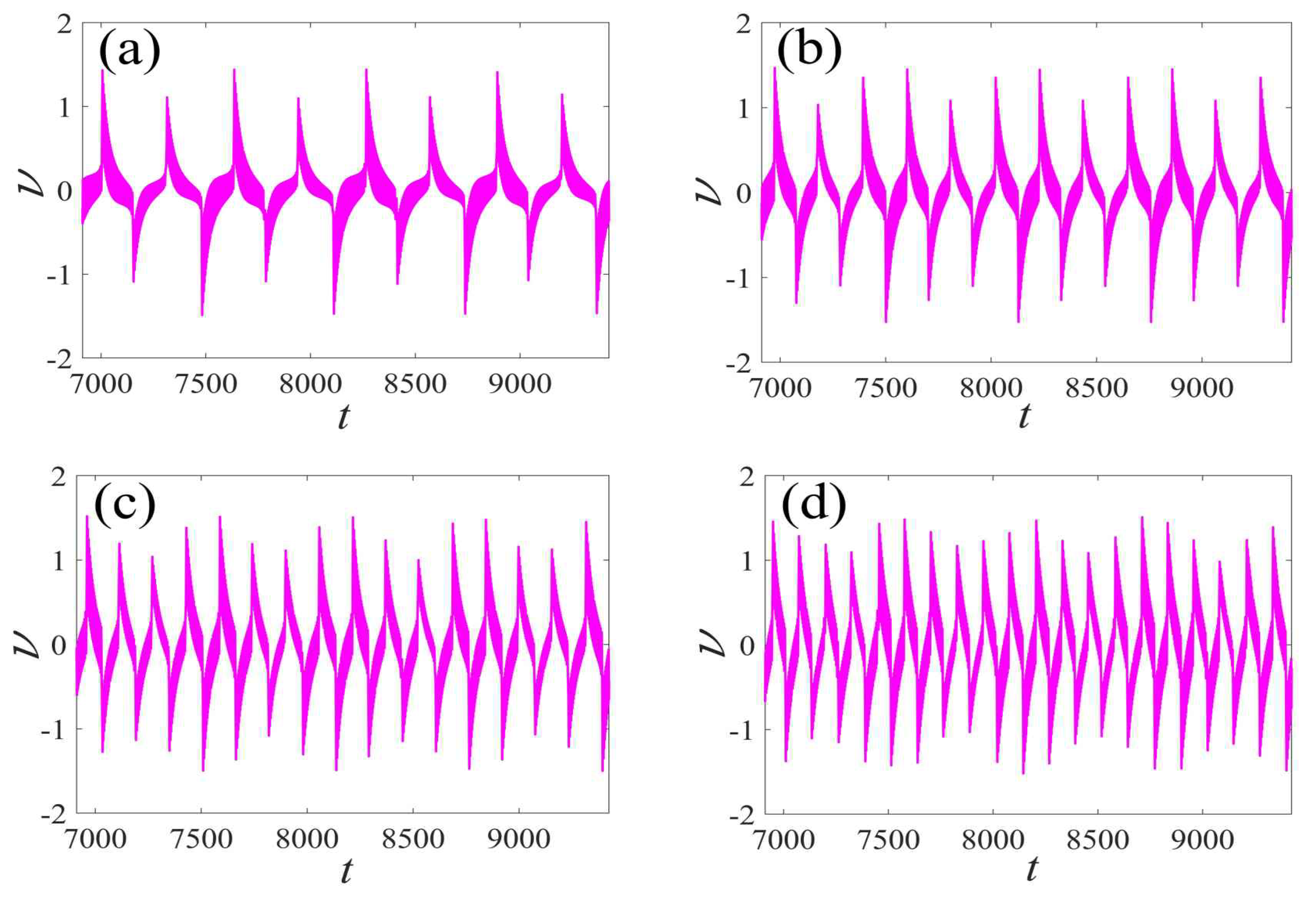 Micromachines 14 01238 g011