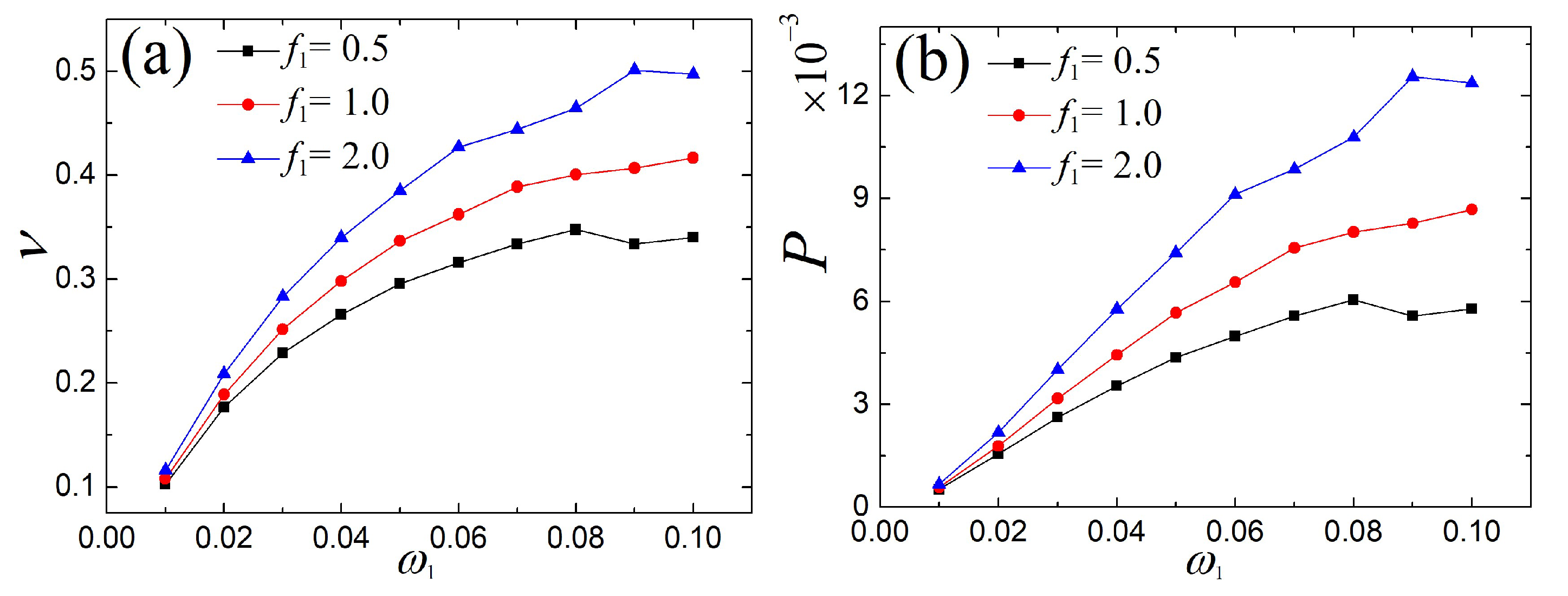 Micromachines 14 01238 g012