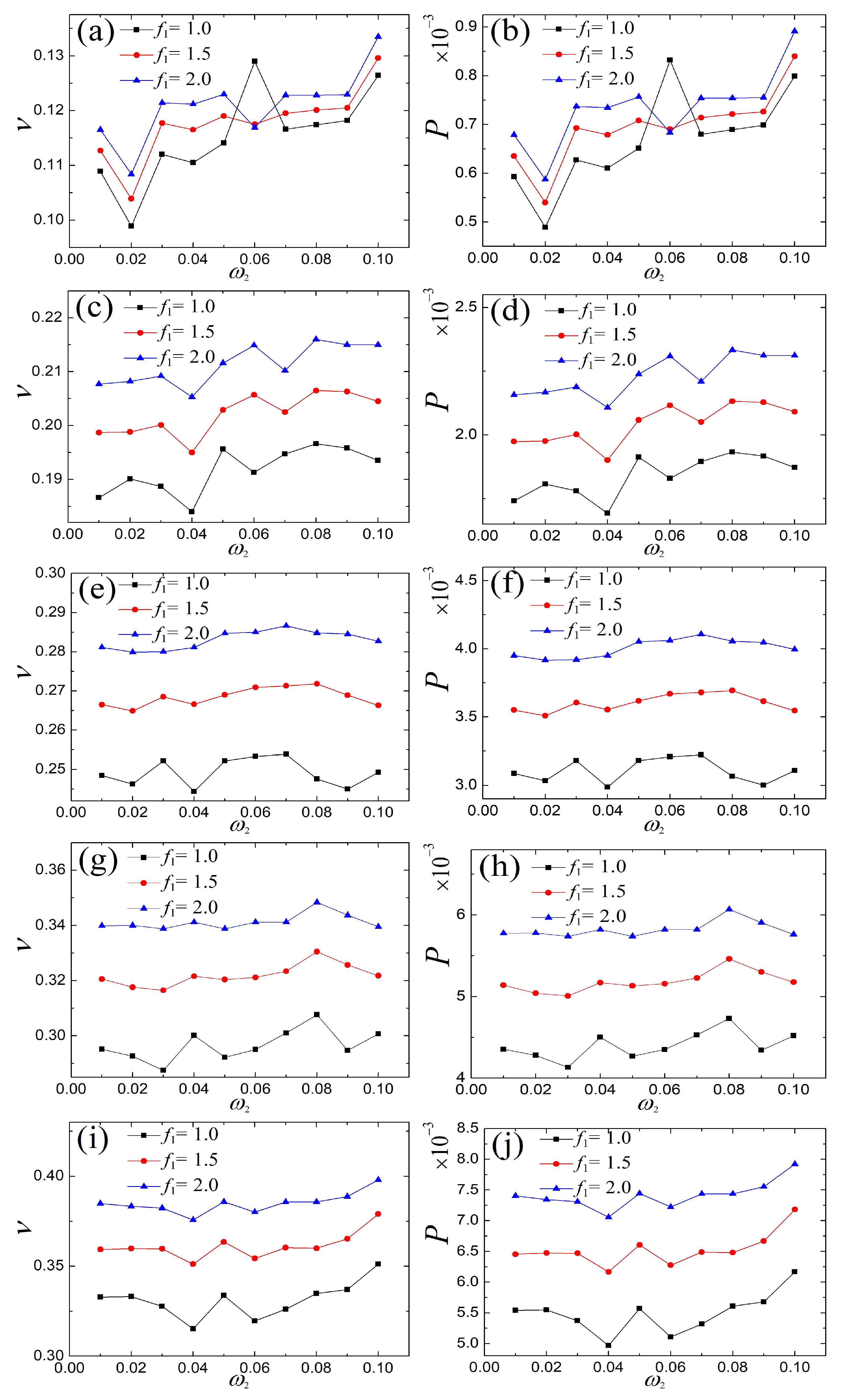 Micromachines 14 01238 g016