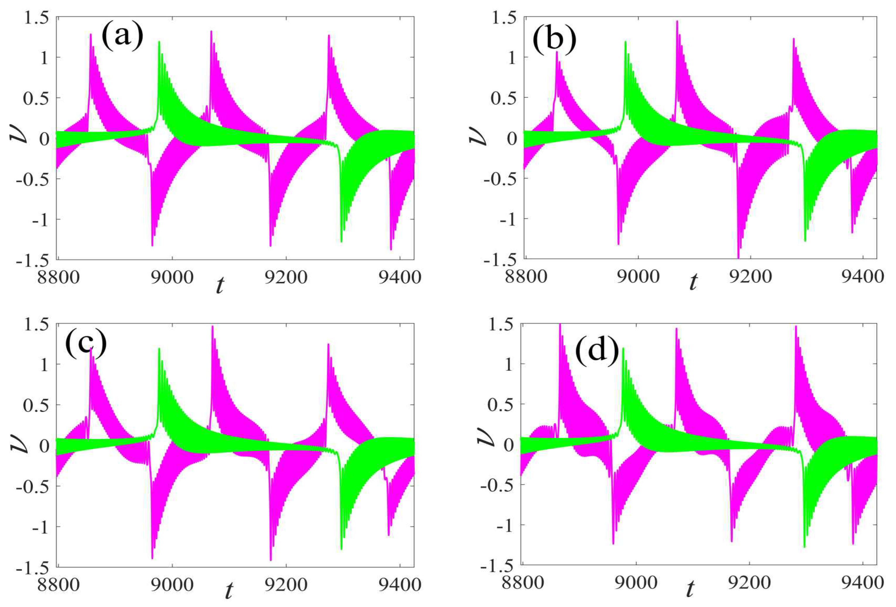 Micromachines 14 01238 g017